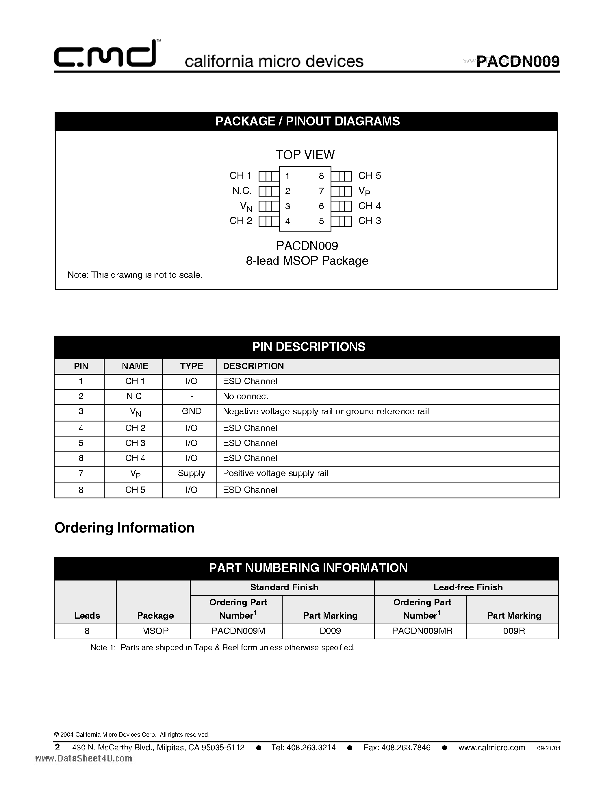 Datasheet PACDN009 - 5 Channel ESD Protection Array page 2