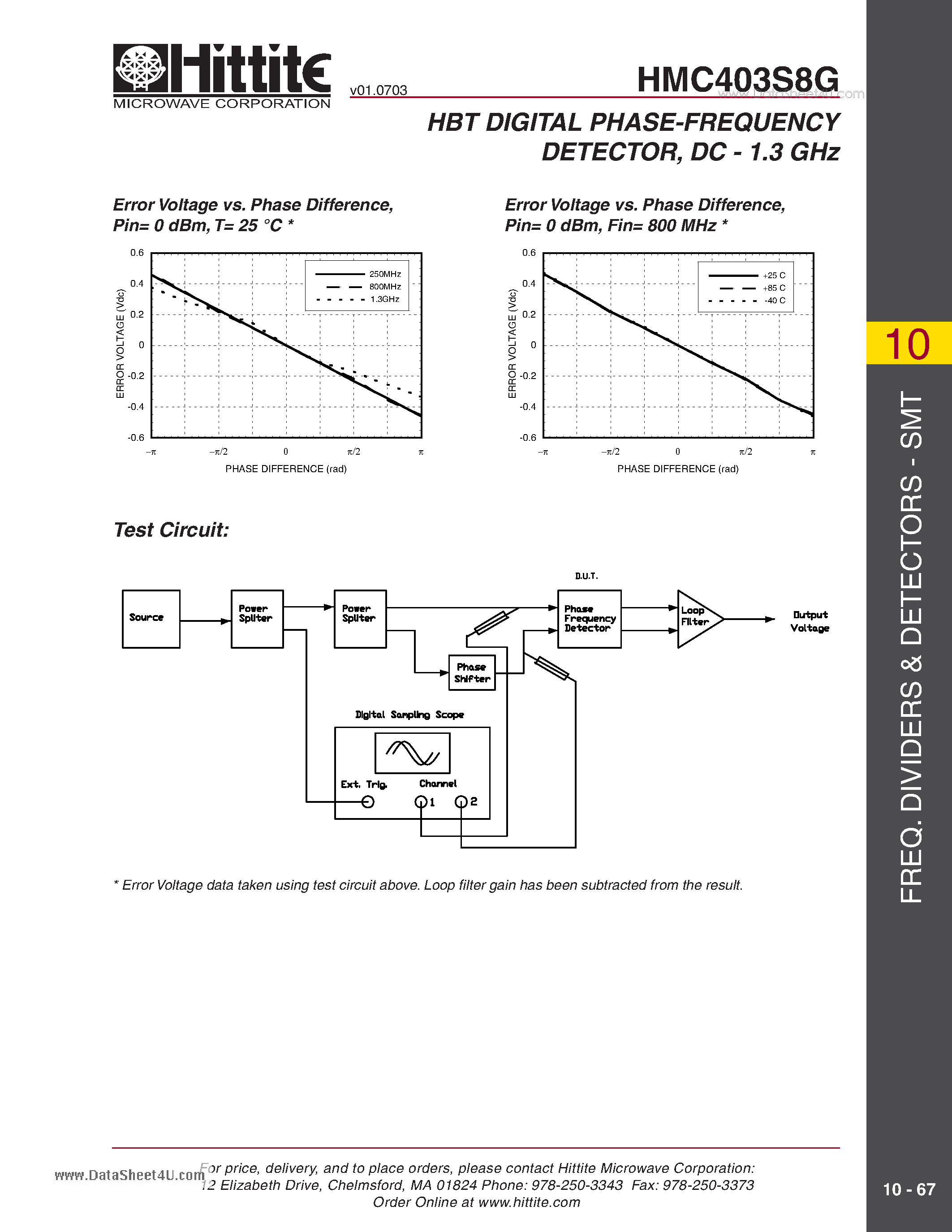 Даташит HMC403S8G - HBT DIGITAL PHASE-FREQUENCY DETECTOR DC - 1.3 GHz страница 2