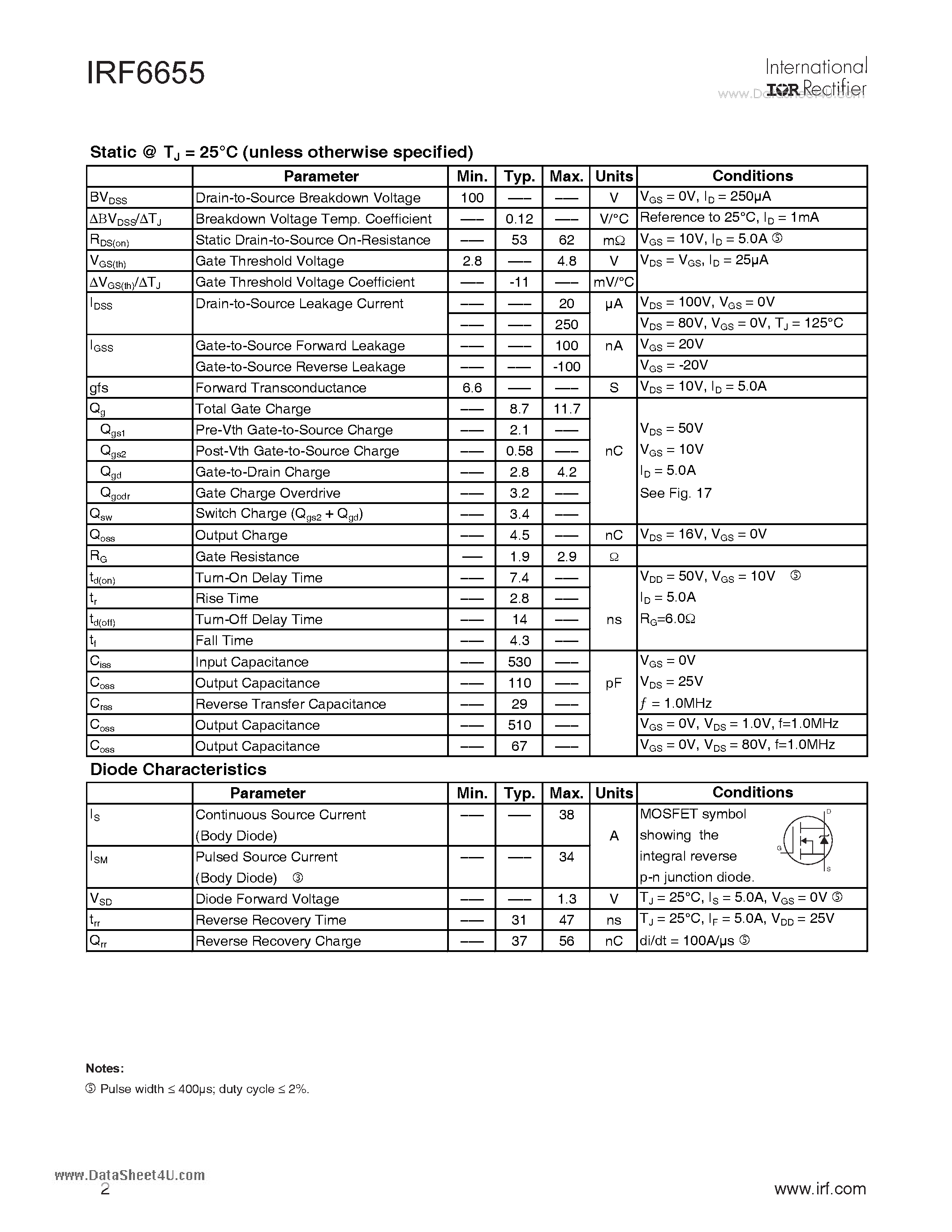 Datasheet IRF6655 - DirectFET Power MOSFET Typical values page 2