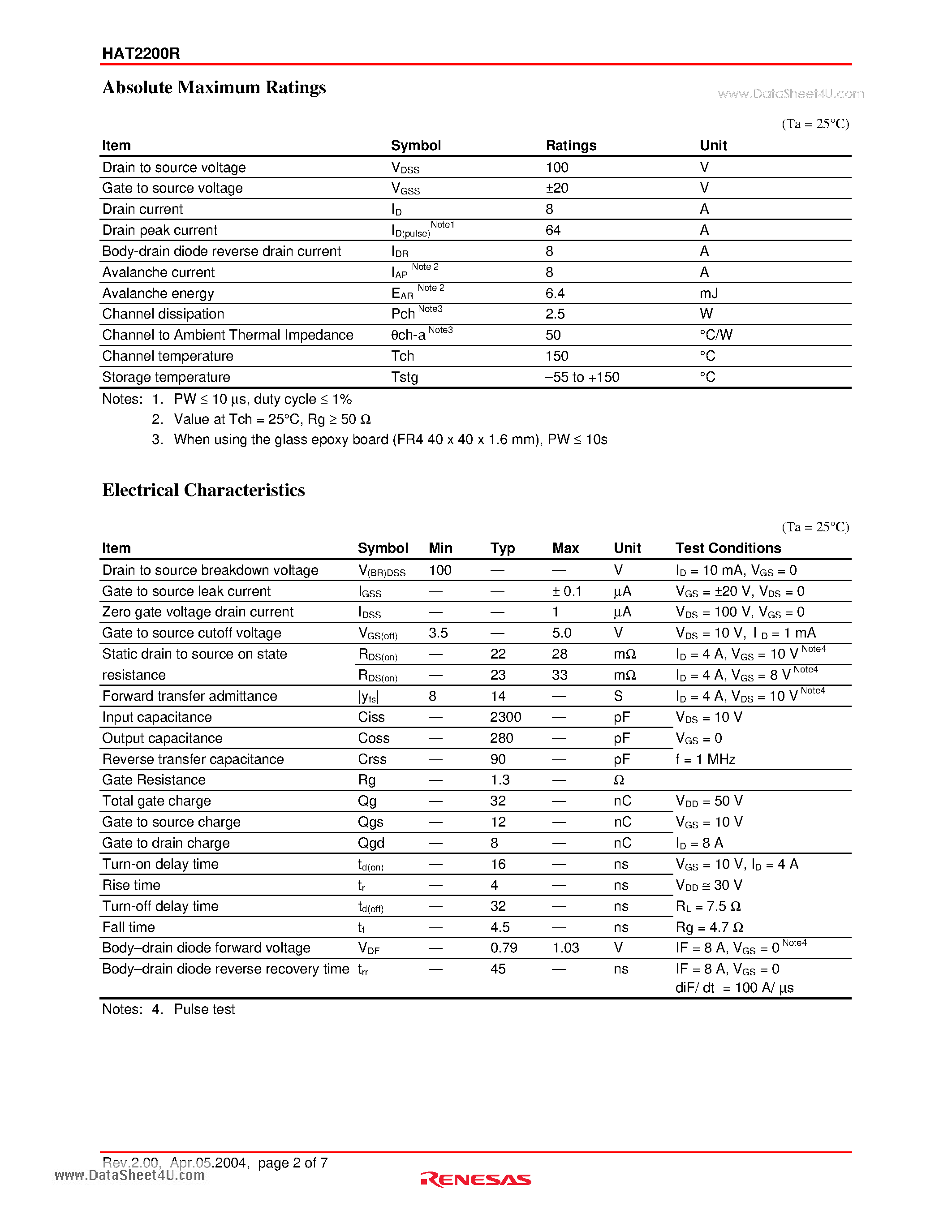 Datasheet HAT2200R page 2 Datasheet HAT2200R - Silicon N Channel Power MOS FET Power Switching page 2