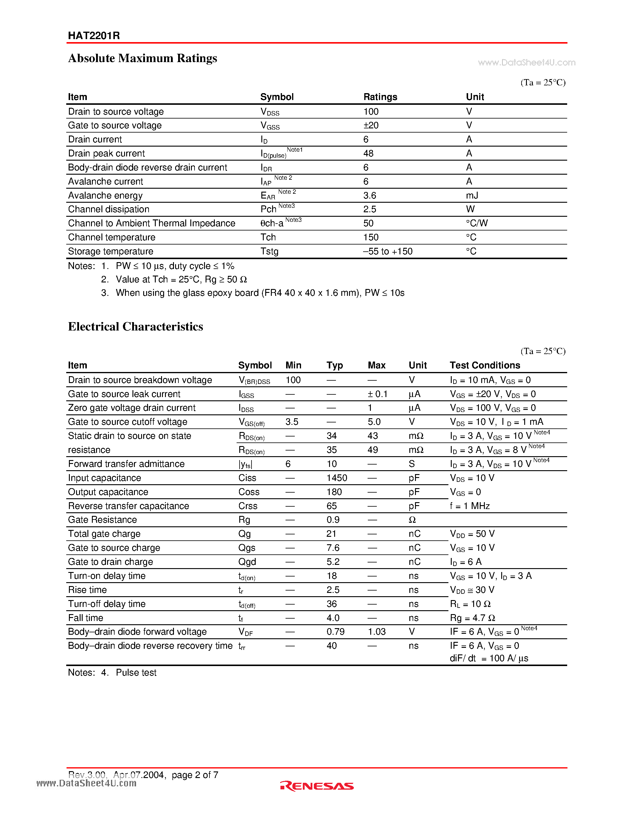 Datasheet HAT2201R - Silicon N Channel Power MOS FET Power Switching page 2