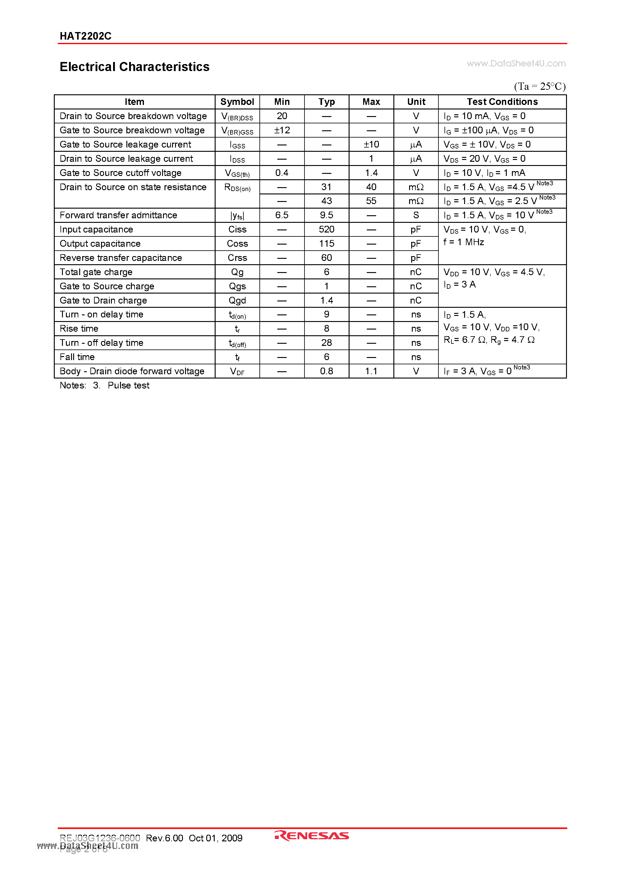 Datasheet HAT2202C page 2 Datasheet HAT2202C - Silicon N Channel Power MOS FET Power Switching page 2