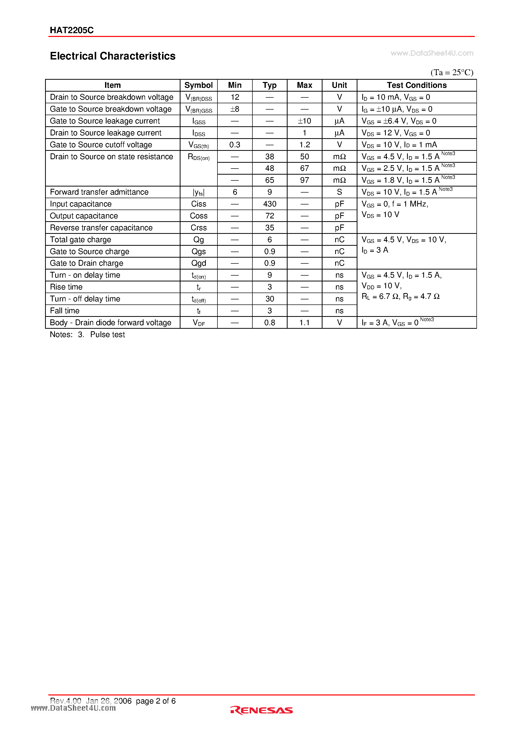 Datasheet HAT2205C page 2 Datasheet HAT2205C - Silicon N Channel Power MOS FET Power Switching page 2