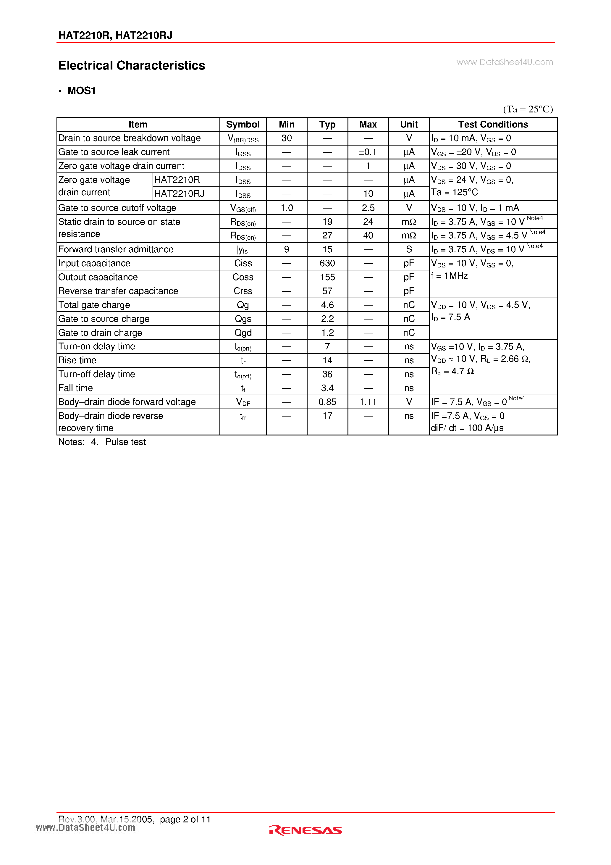 Datasheet HAT2210RJ - Silicon N Channel Power MOS FET page 2