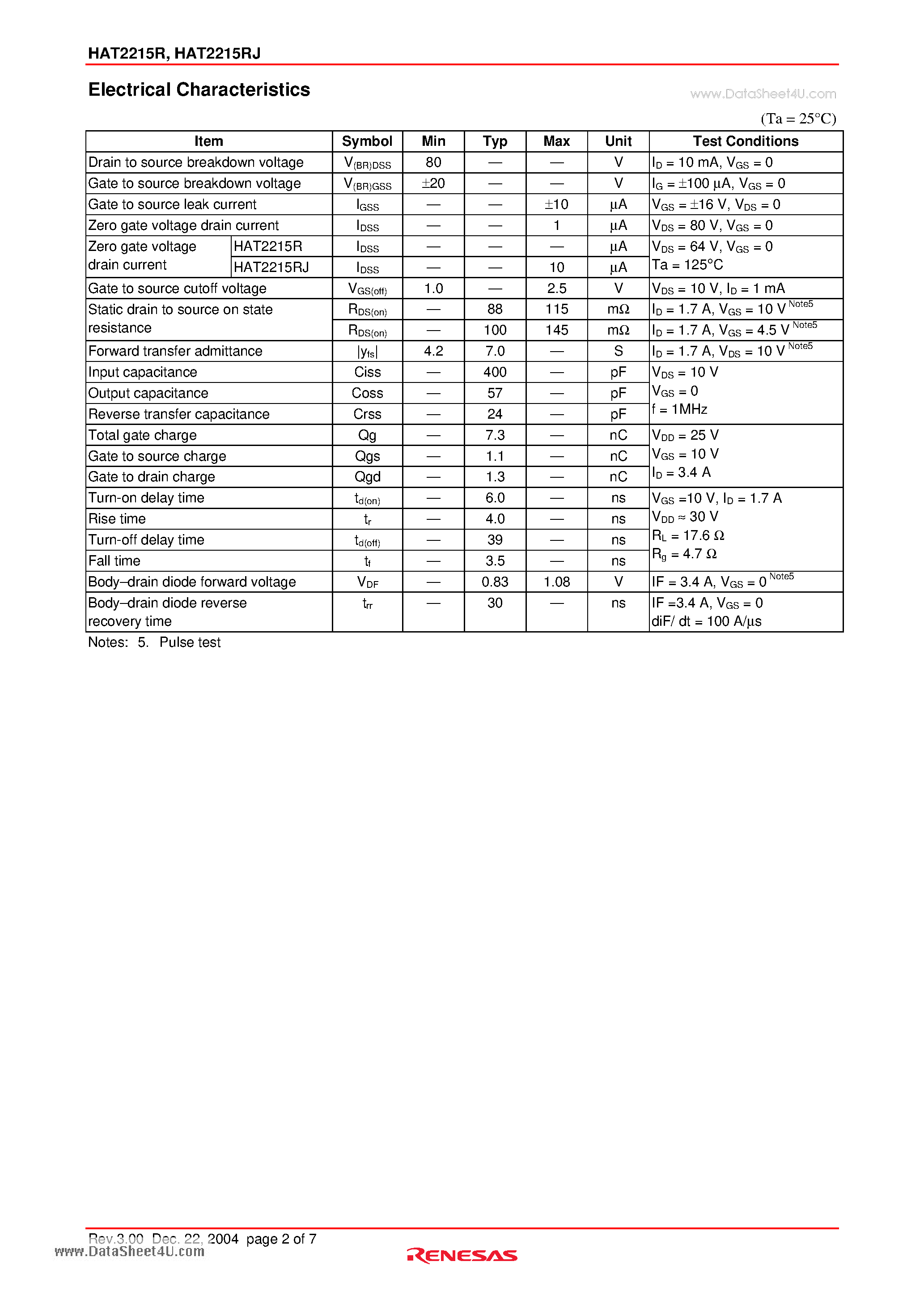Datasheet HAT2215R page 2 Datasheet HAT2215R - Silicon N Channel Power MOS FET High Speed Power Switching page 2