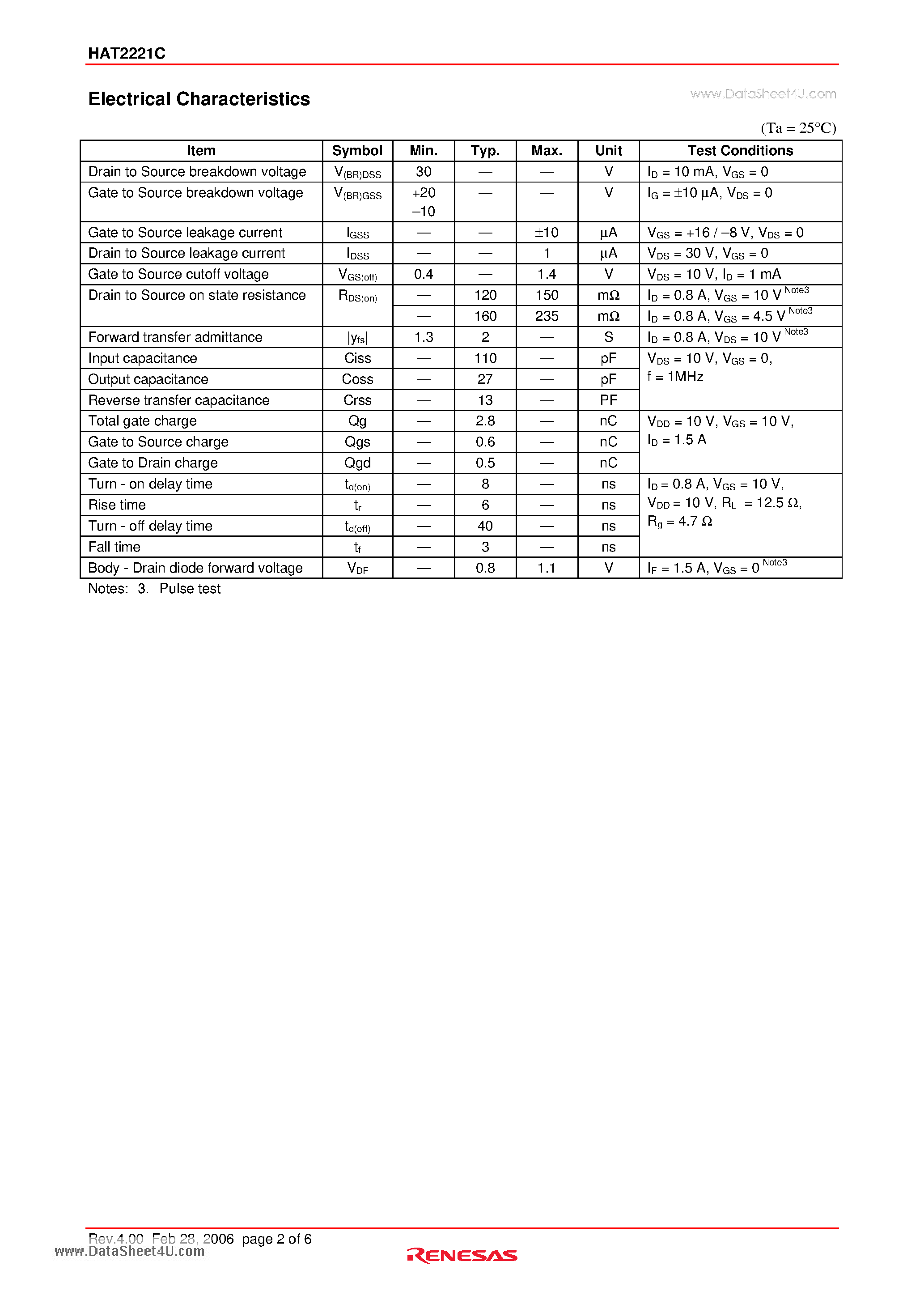 Datasheet HAT2221C page 2 Datasheet HAT2221C - Silicon N Channel Power MOS FET Power Switching page 2