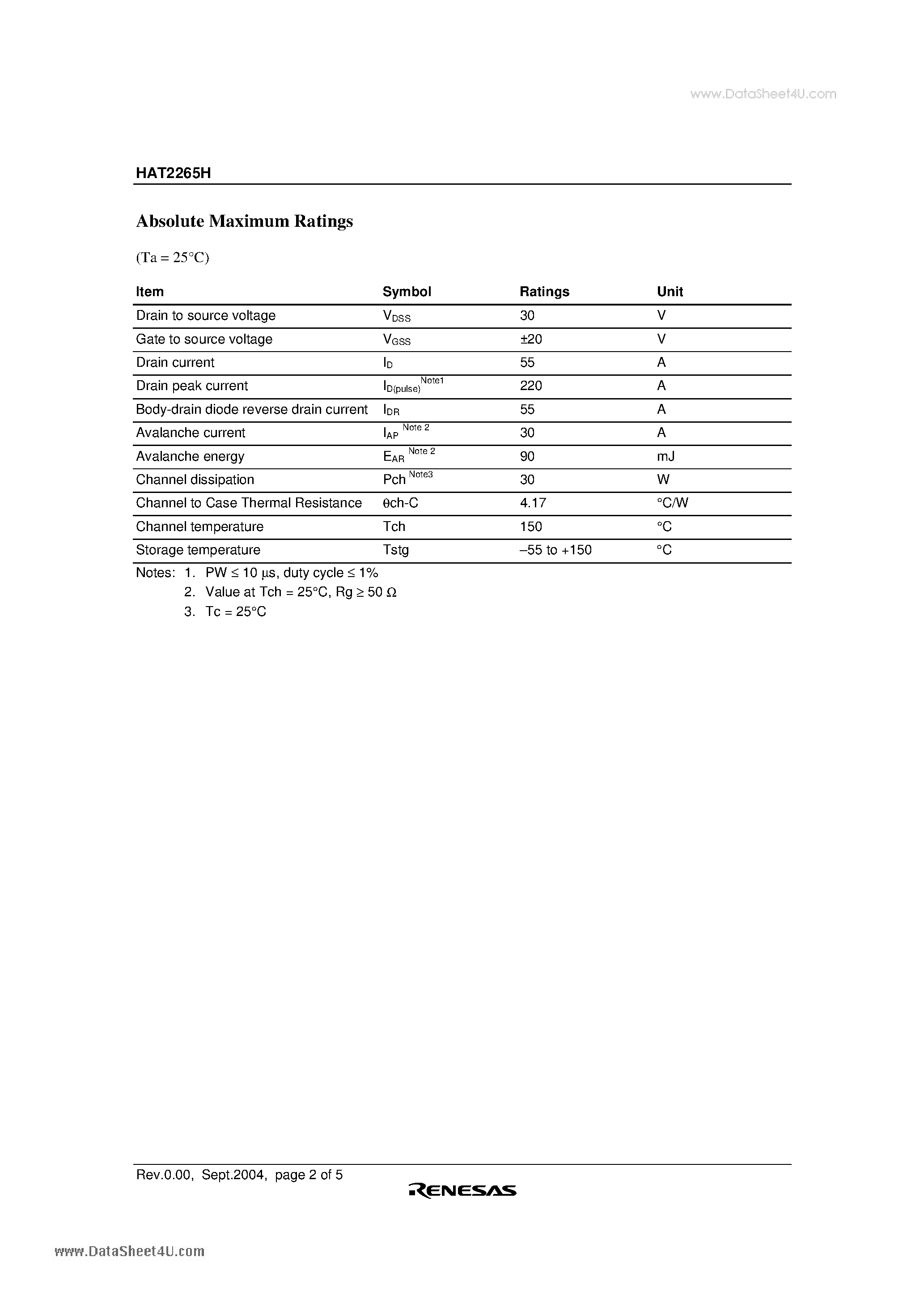 Datasheet HAT2265H - Silicon N Channel Power MOS FET Power Switching page 2
