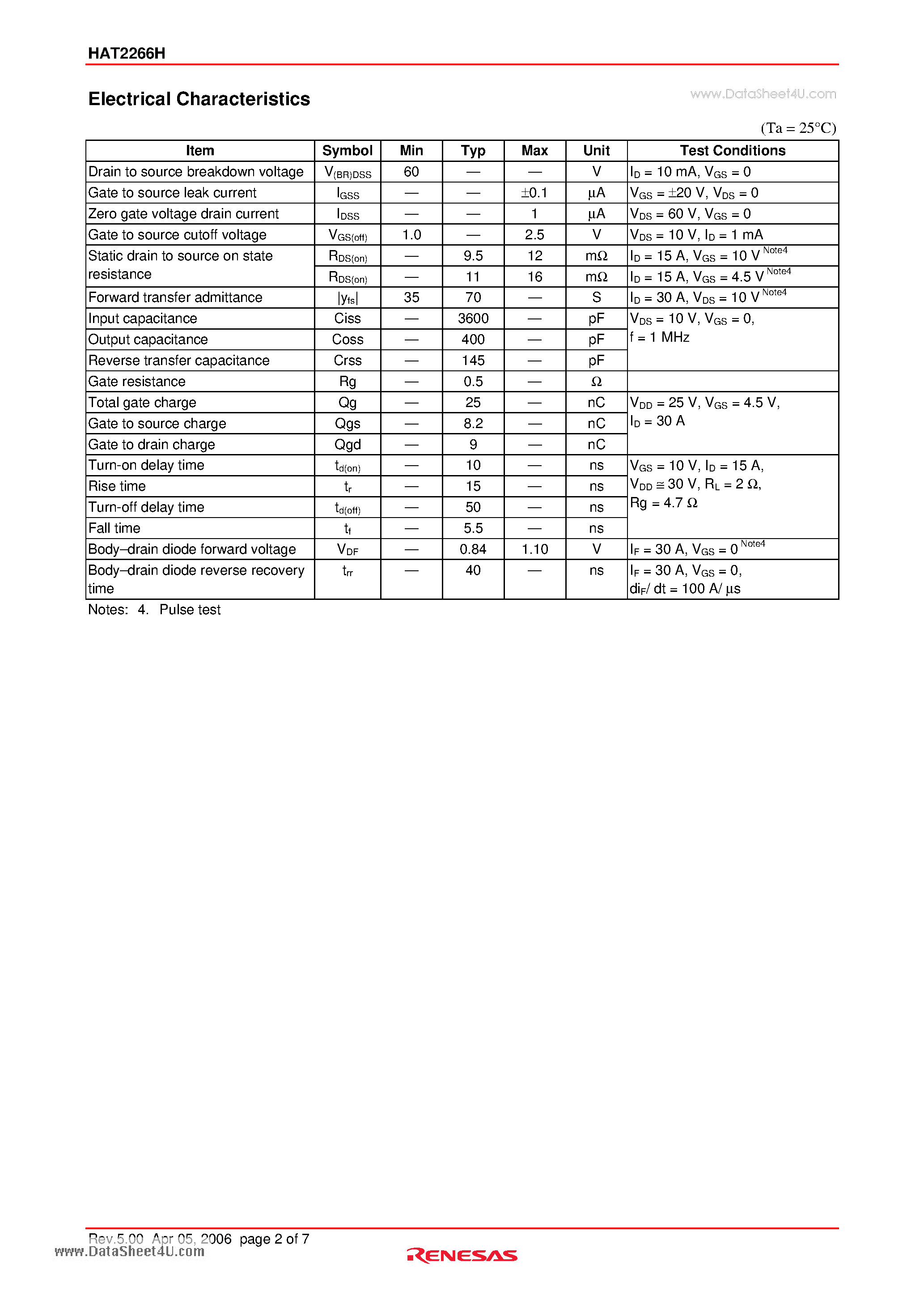 Datasheet HAT2266H - Silicon N Channel Power MOS FET Power Switching page 2