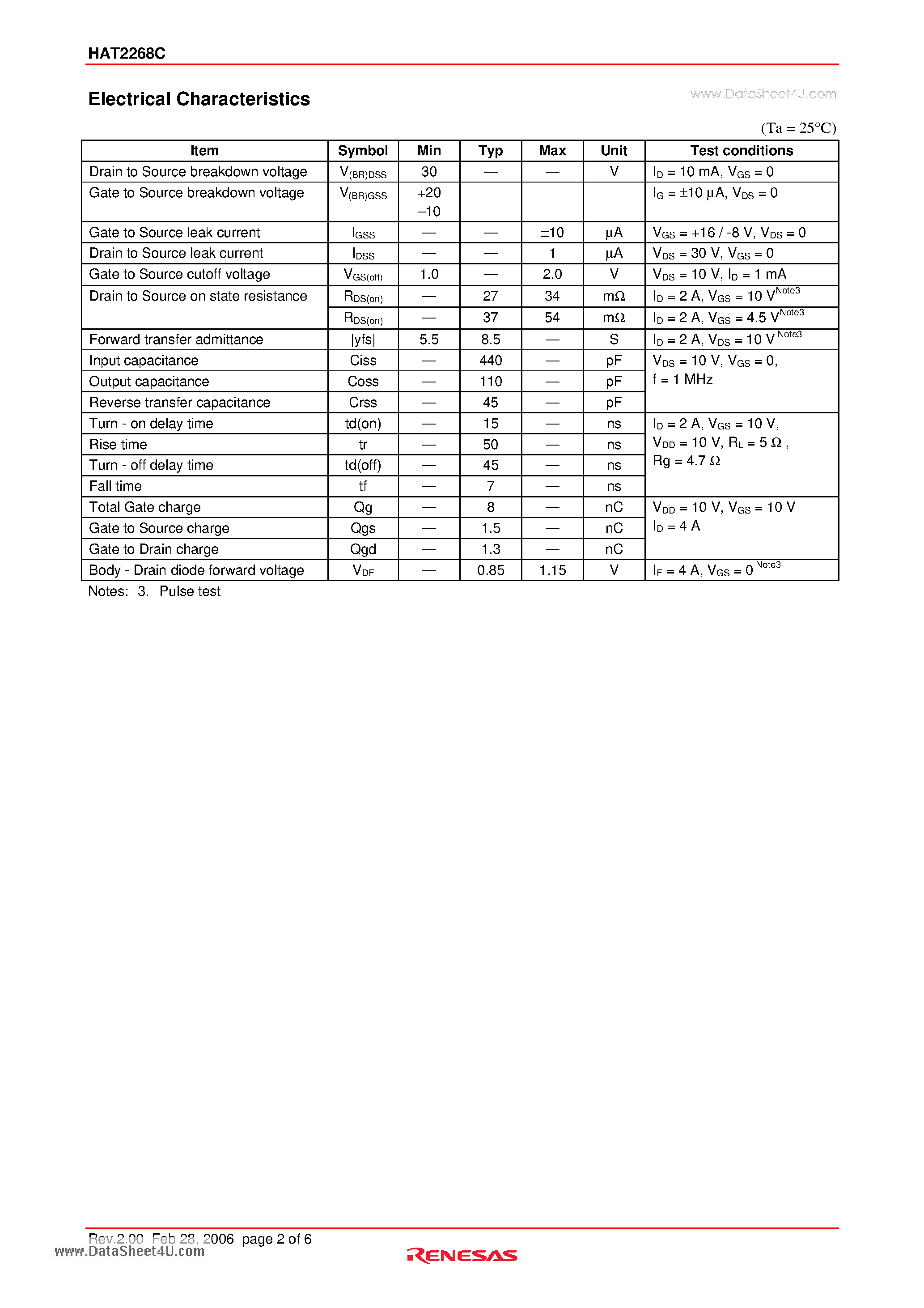 Datasheet HAT2268C page 2 Datasheet HAT2268C - Silicon N Channel Power MOS FET Power Switching page 2