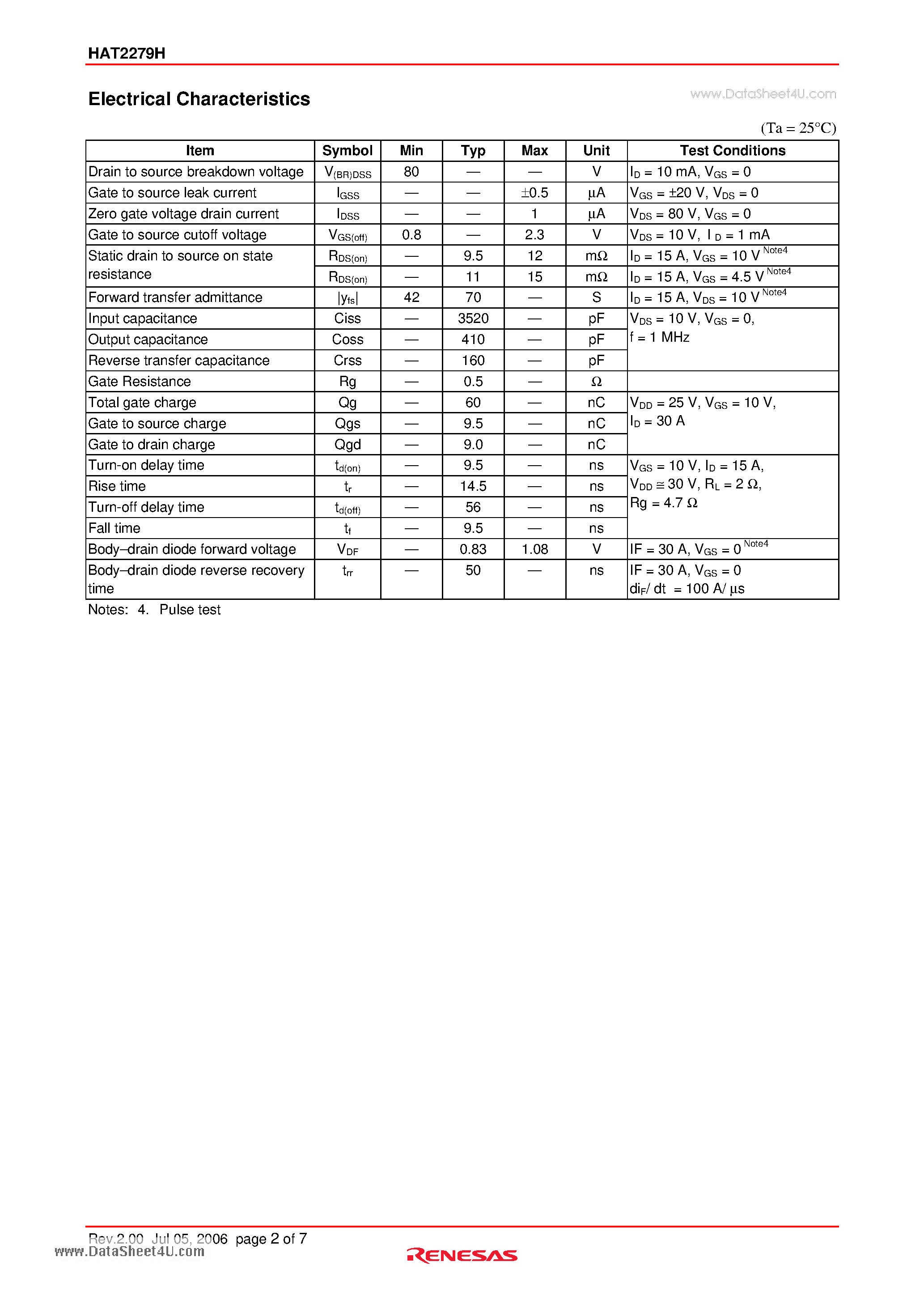Datasheet HAT2279H - Silicon N Channel Power MOS FET Power Switching page 2