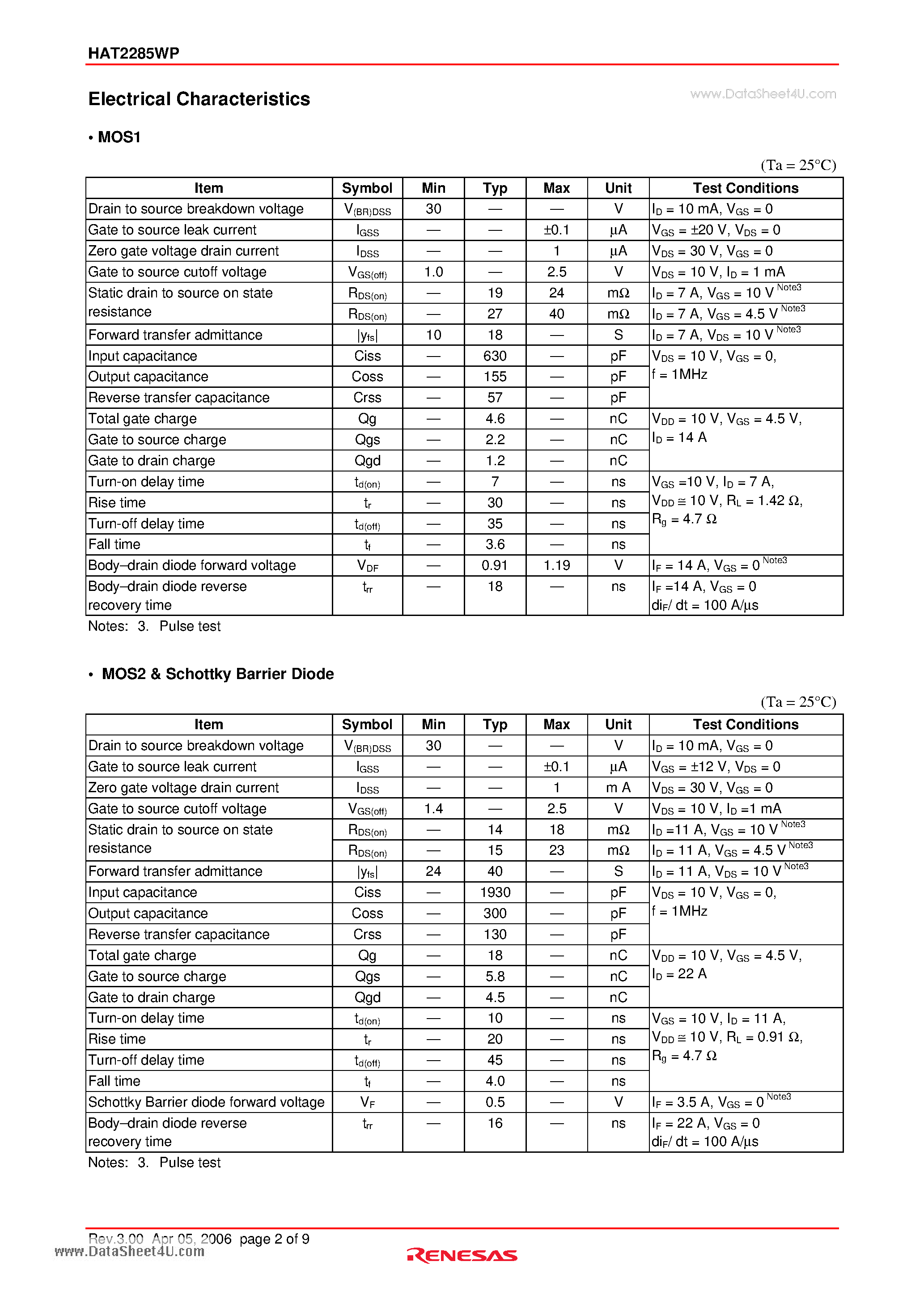Datasheet HAT2285WP page 2 Datasheet HAT2285WP - Silicon N Channel Power MOS FET page 2