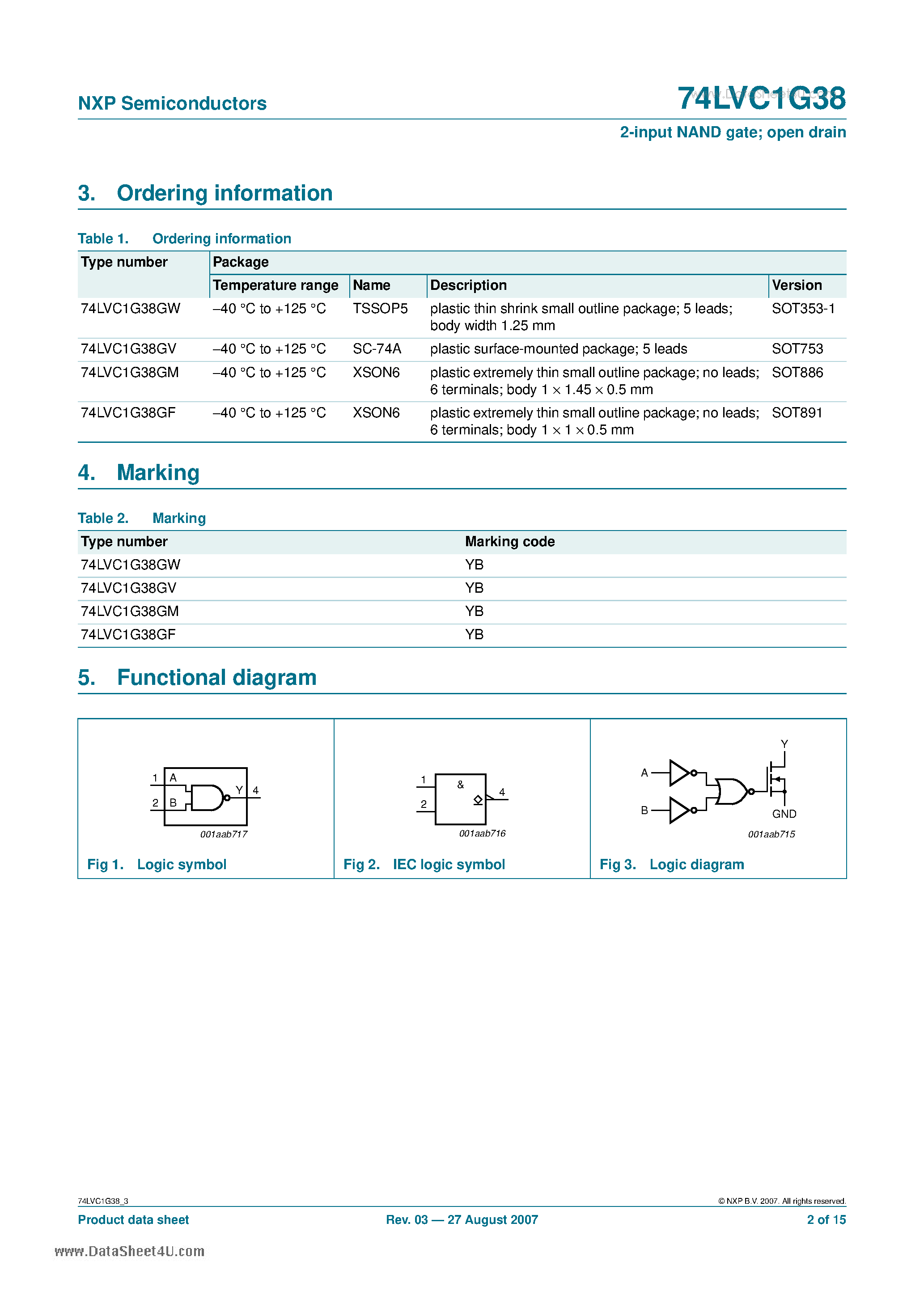 Даташит 74LVC1G38 - 2-input NAND gate open drain страница 2