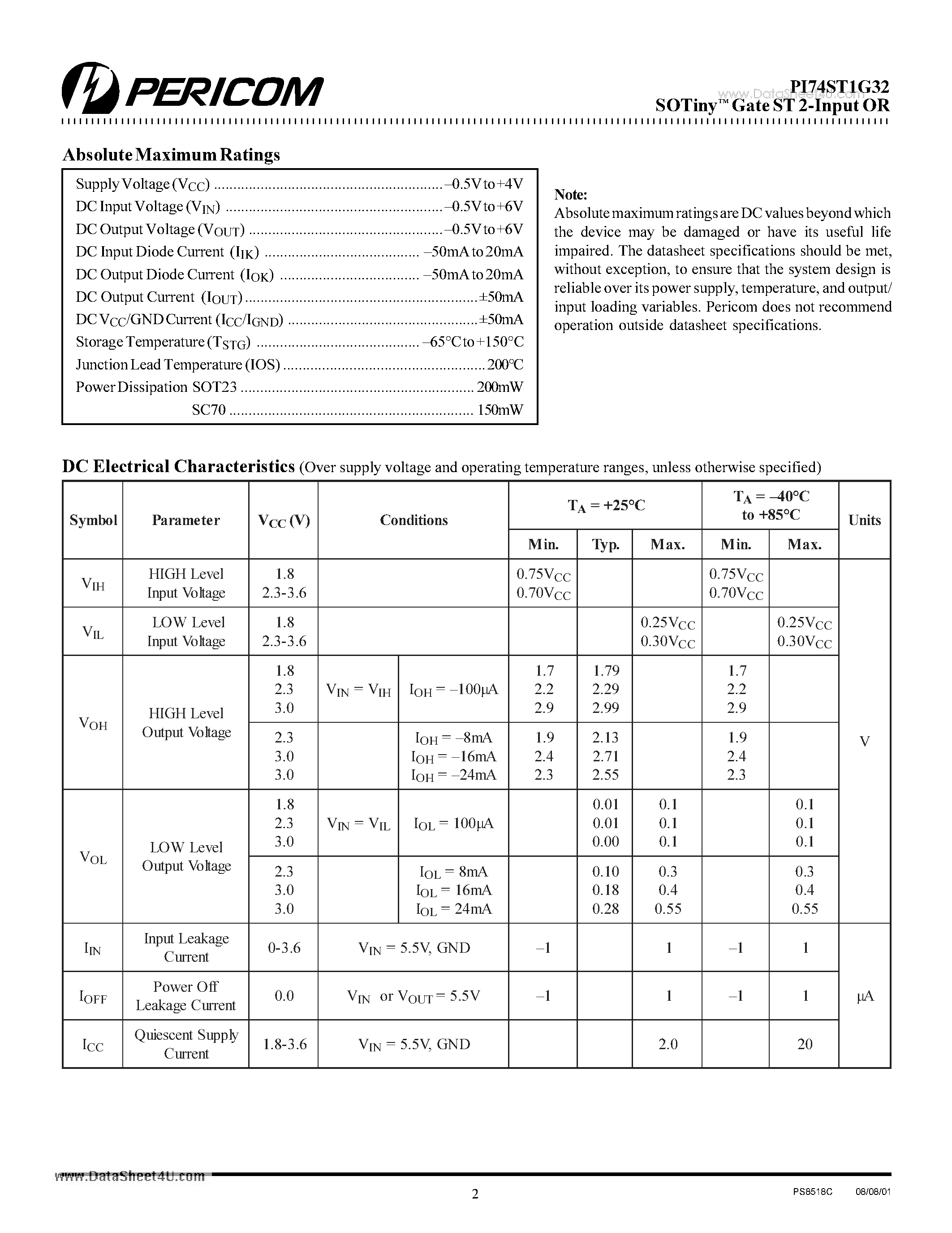 Datasheet PI74ST1G32 - SOTiny-TM Logic 2-Input OR Gate page 2