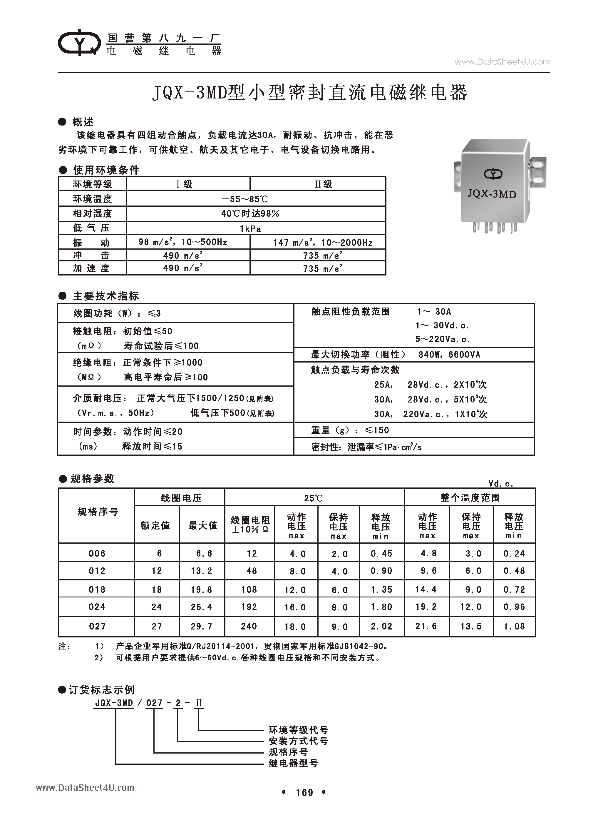 Даташит JQX-3MD - Relay страница 1