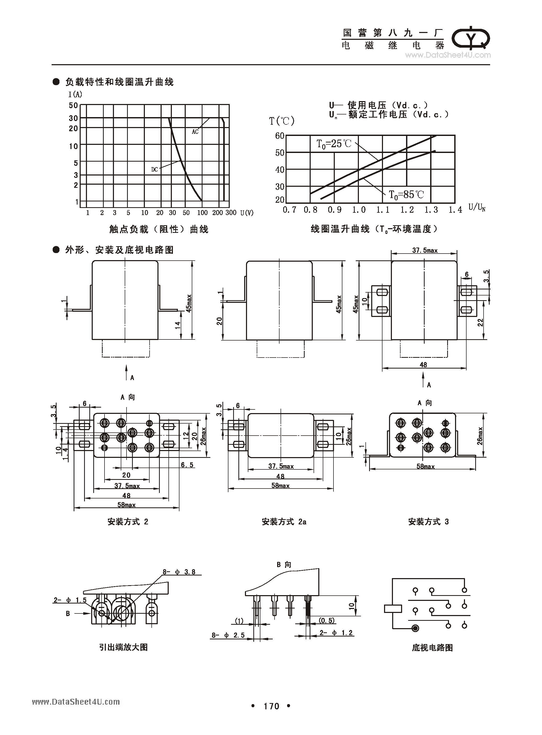 Даташит JQX-3MD - Relay страница 2