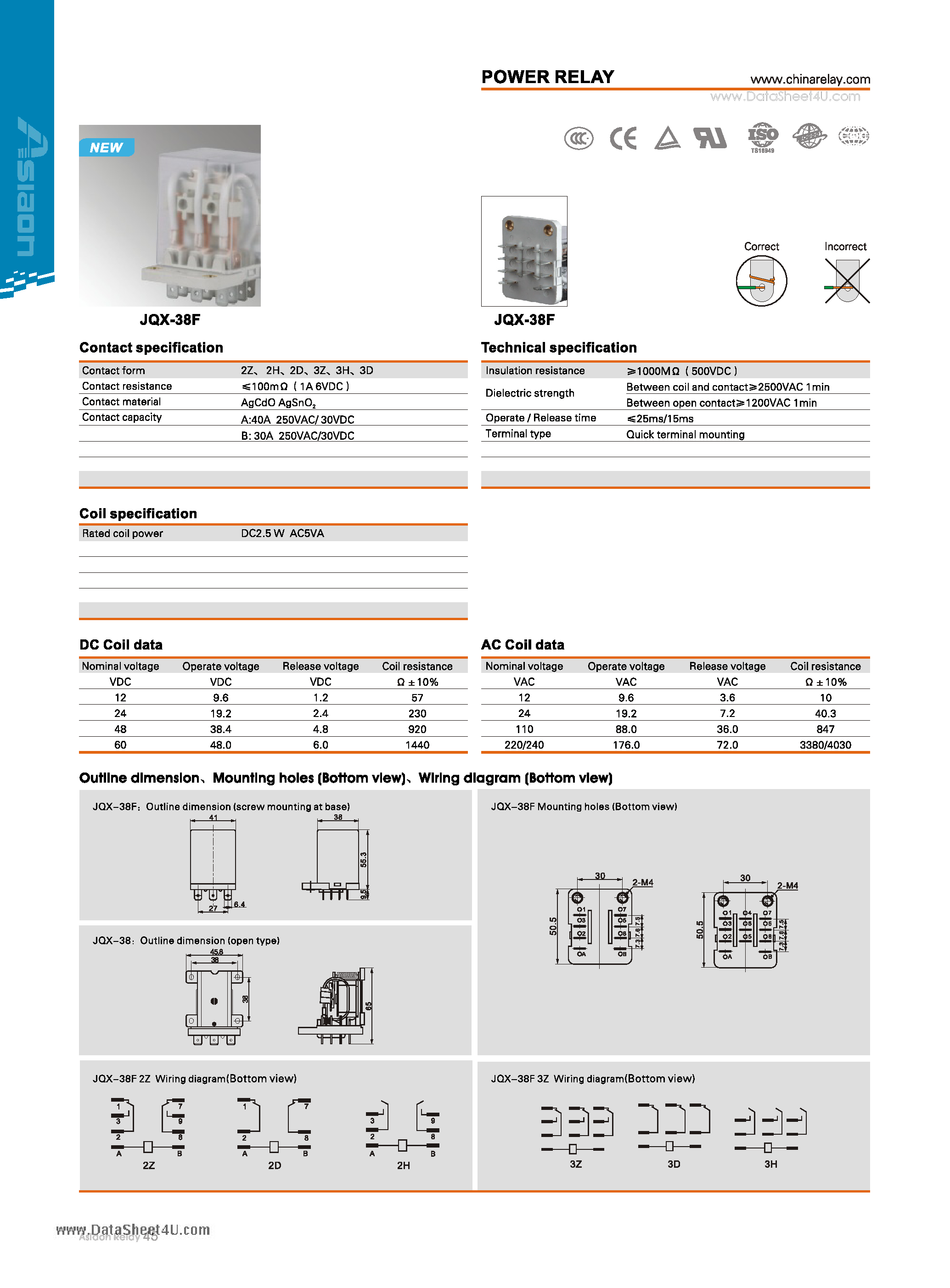 Даташит JQX-38F - Power Relay страница 1