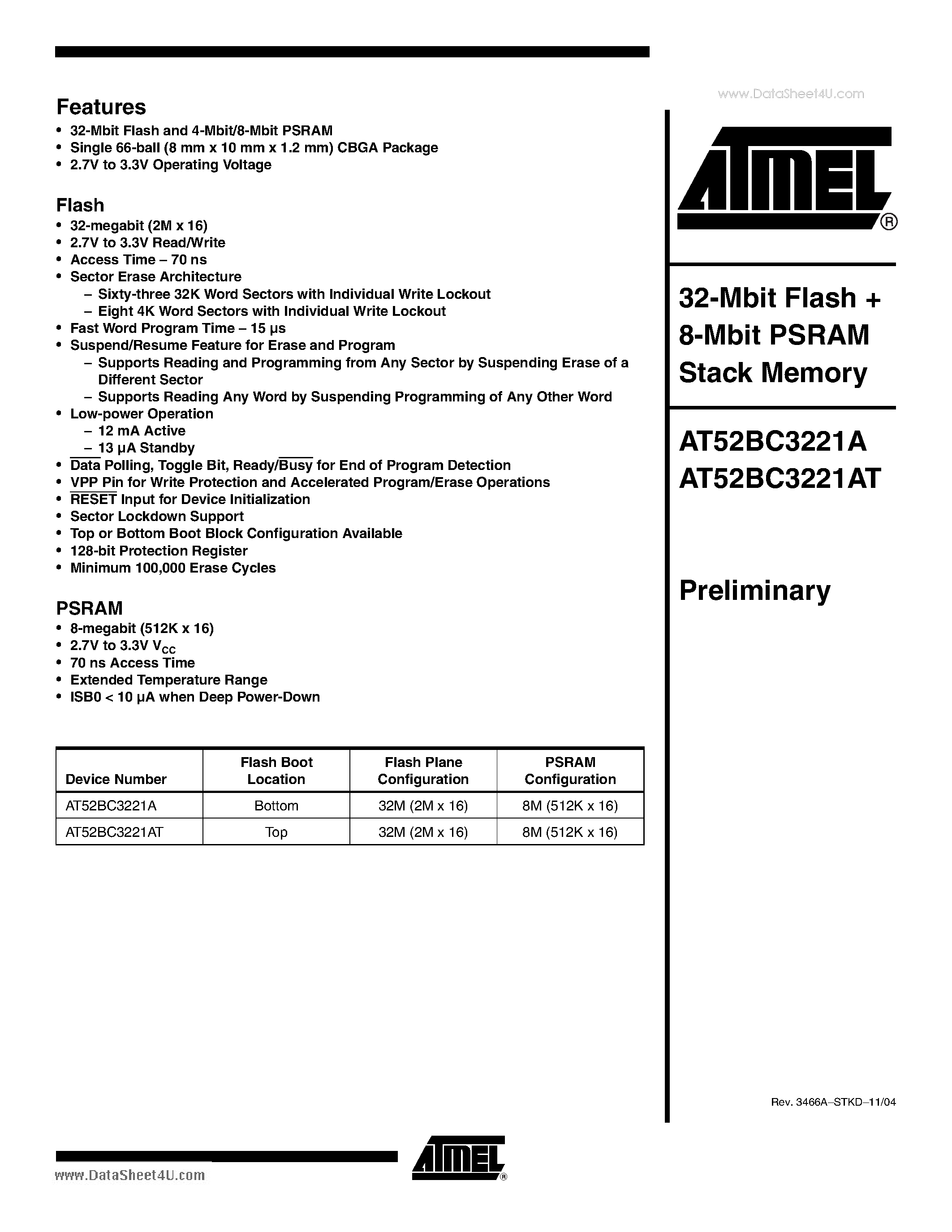 Datasheet AT52BC3221A - 32-Mbit Flash 8-Mbit PSRAM Stack Memory page 1