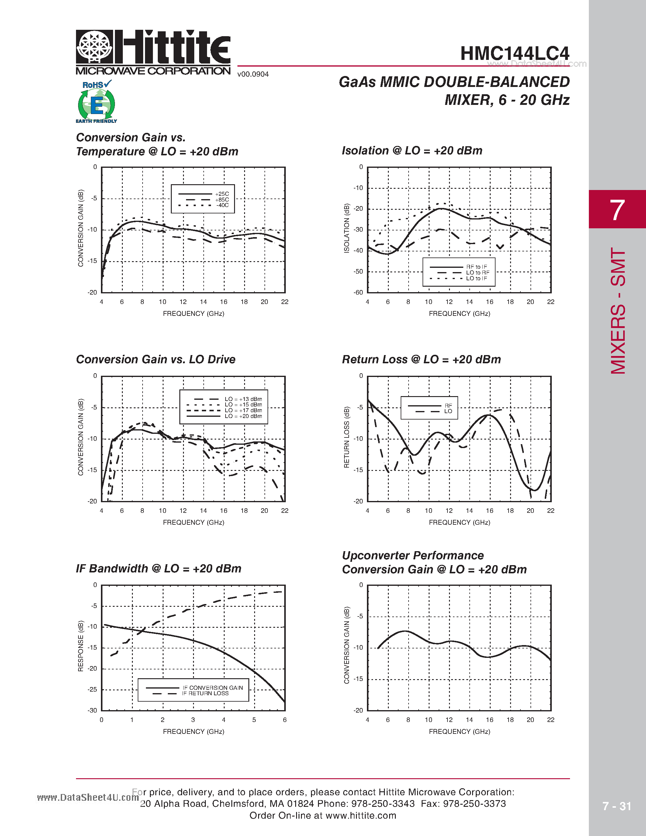 Datasheet HMC144LC4 page 2 Datasheet HMC144LC4 - GaAs MMIC DOUBLE-BALANCED MIXER 6 - 20 GHz page 2