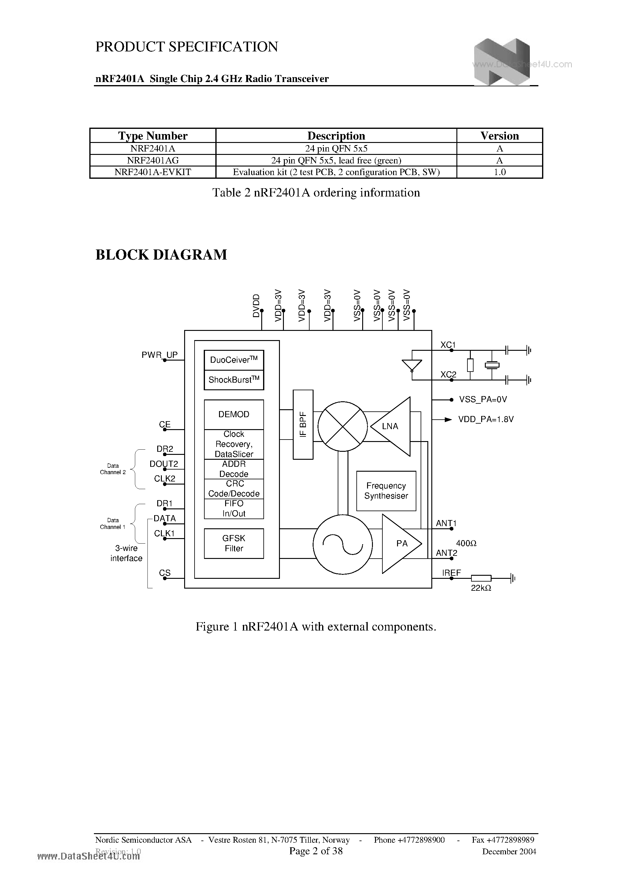 Datasheet nRF2401A - Single chip 2.4 GHz Transceiver page 2
