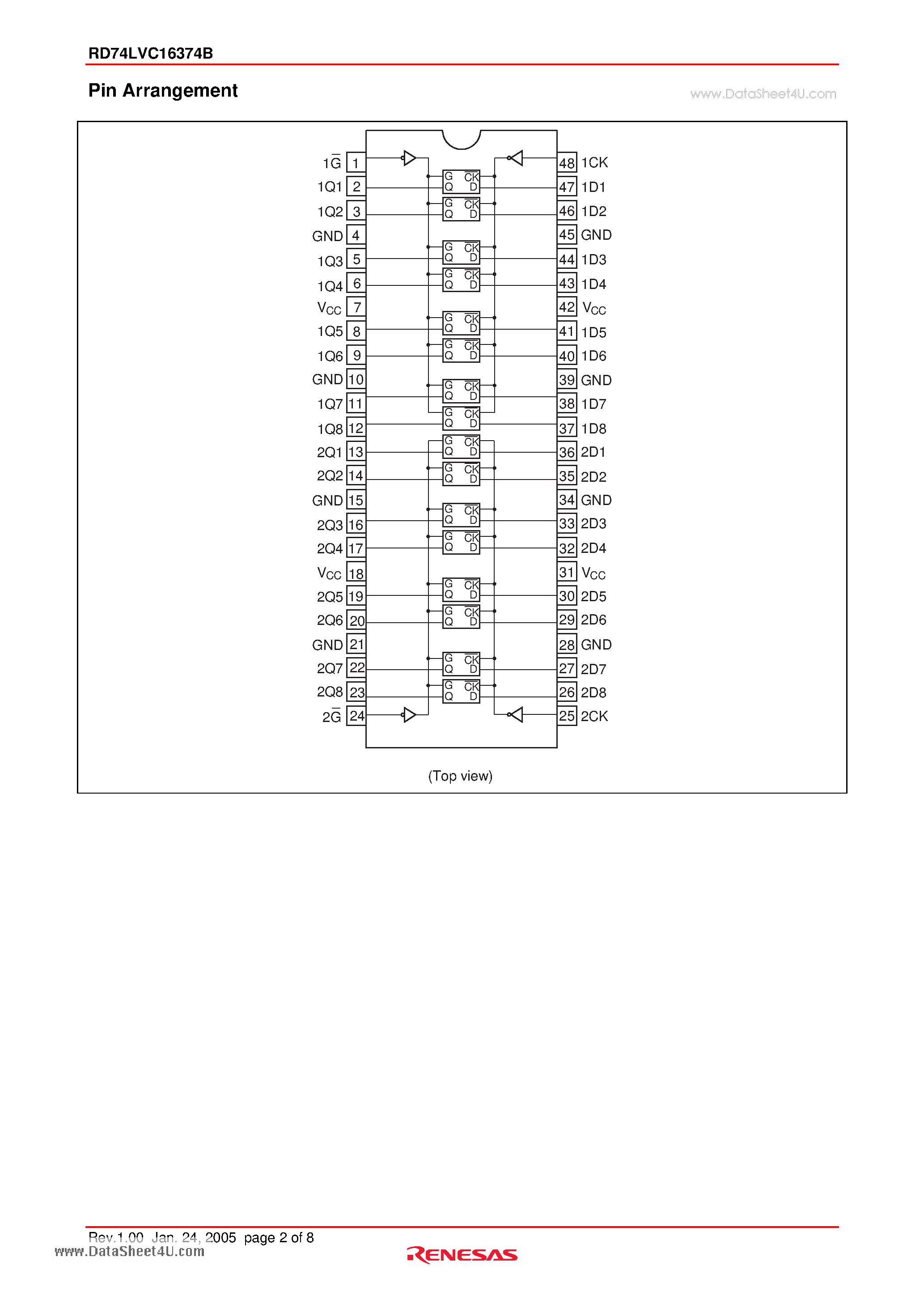 Datasheet RD74LVC16374B - 16-bit D-type Flip Flops page 2