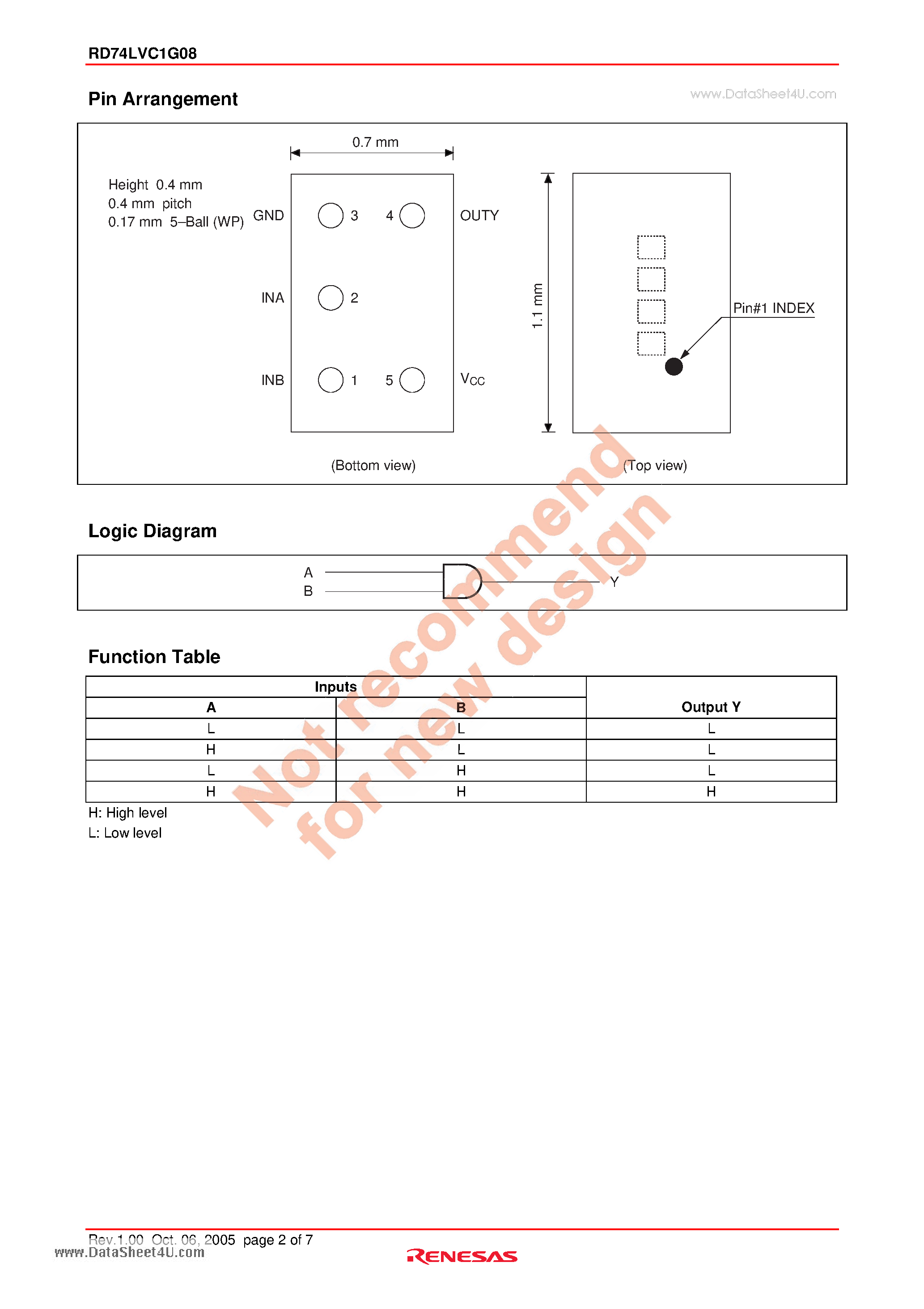 Datasheet RD74LVC1G08 - 2-input AND Gate page 2