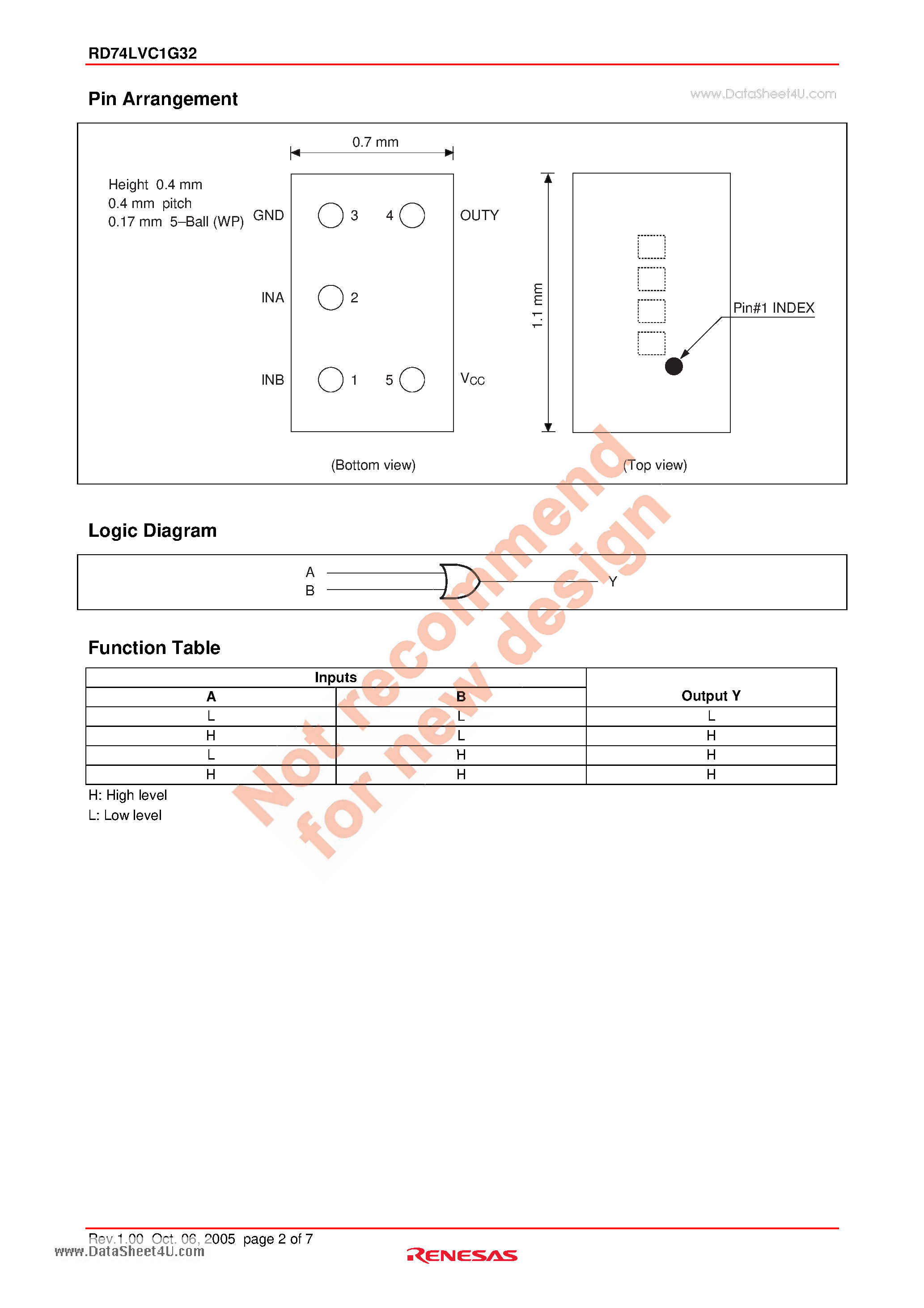 Datasheet RD74LVC1G32 - 2-input OR Gate page 2