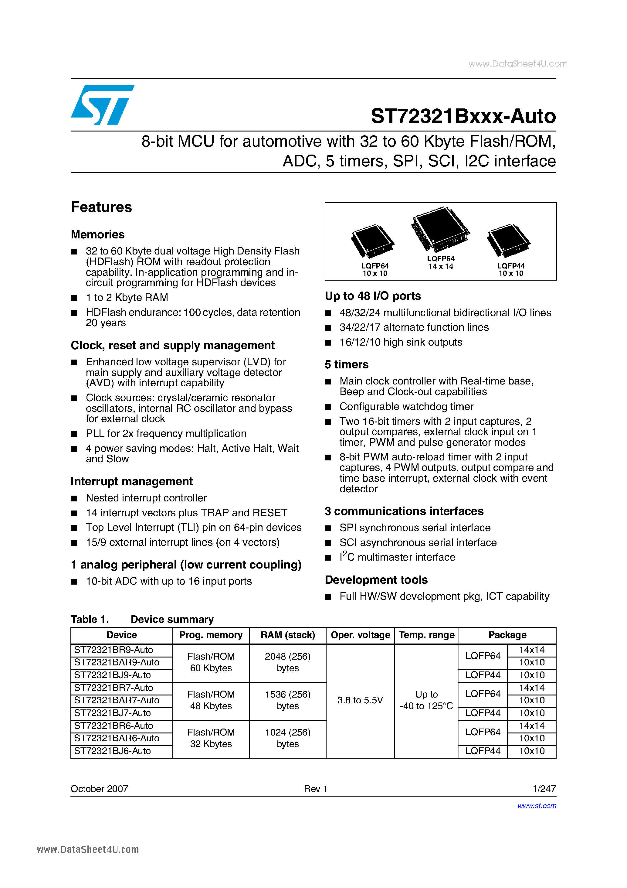 Datasheet ST72321BXXX-AUTO page 1 Datasheet ST72321BXXX-AUTO - 8-bit MCU page 1