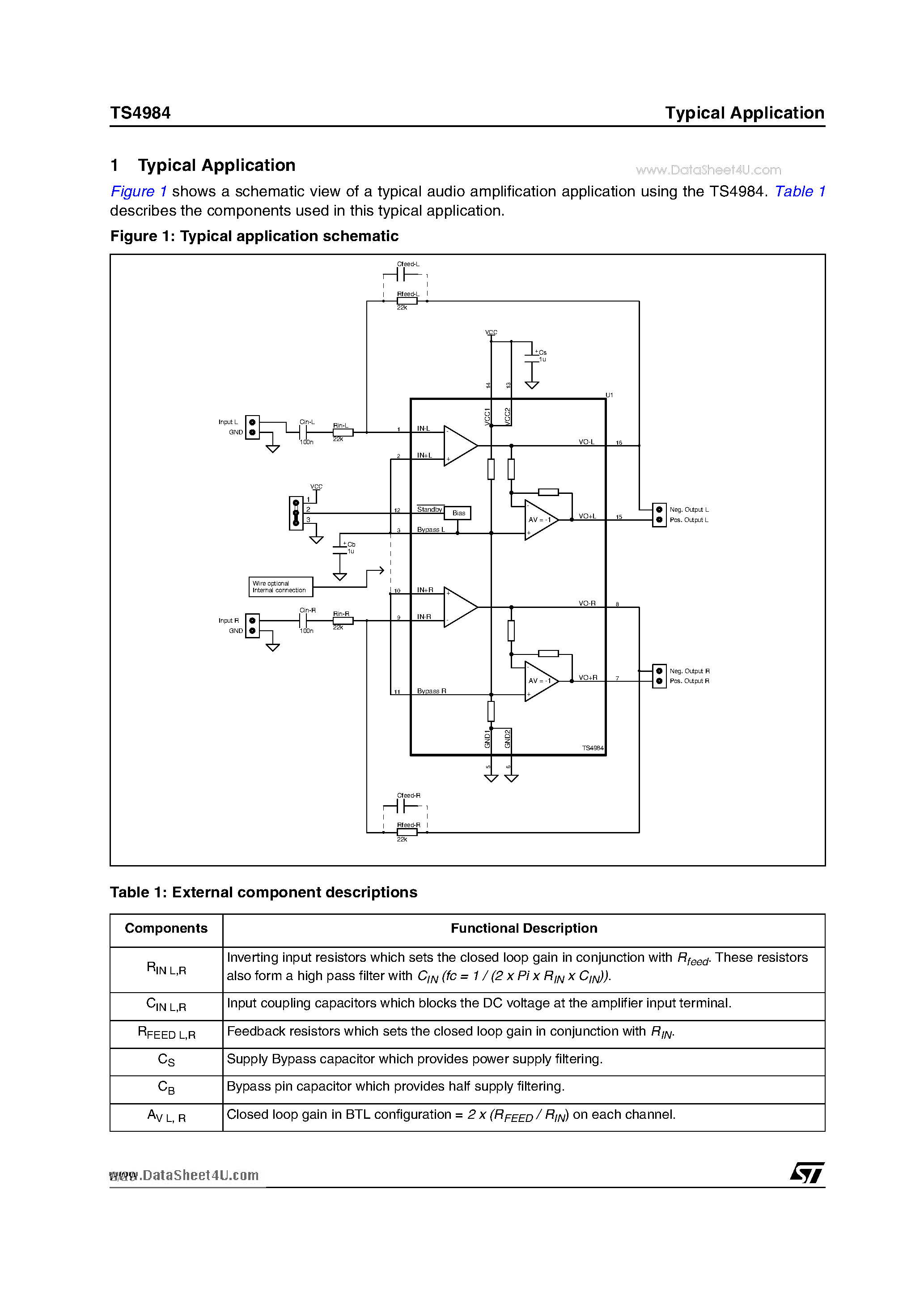 Datasheet TS4984 page 2 Datasheet TS4984 - 2 x 1W Stereo audio power amplifier page 2