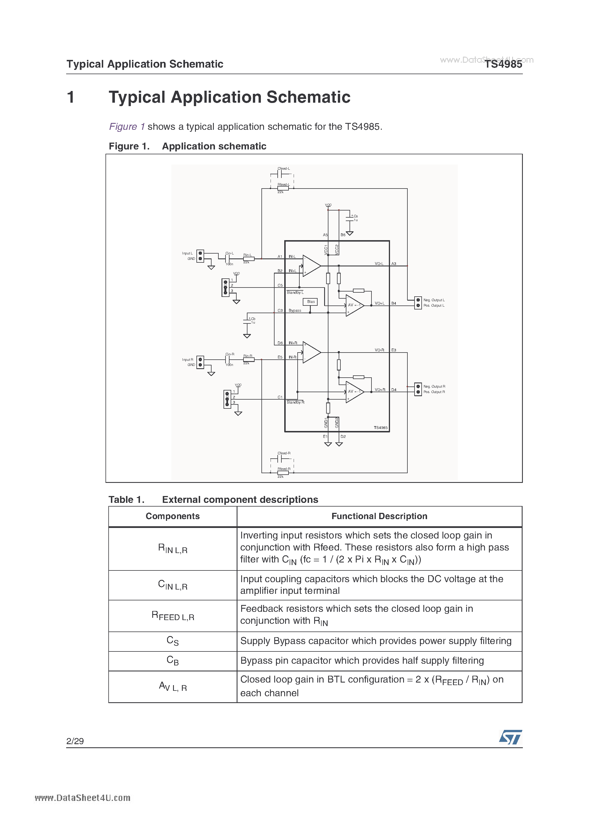 Datasheet TS4985 page 2 Datasheet TS4985 - 2x1.2w Stereo Audio Power Amplifier page 2