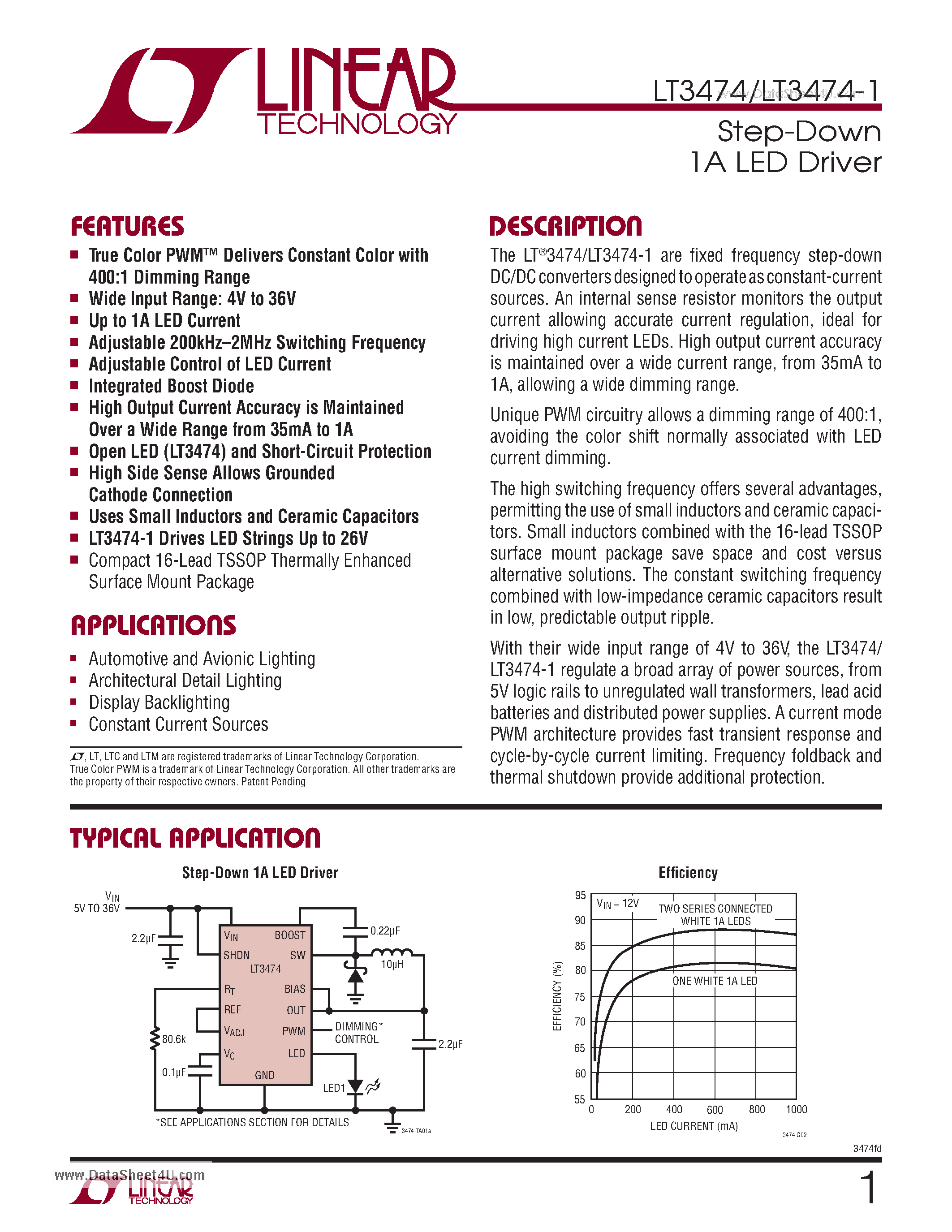 Даташит LT3474 - Step-Down 1A LED Driver страница 1