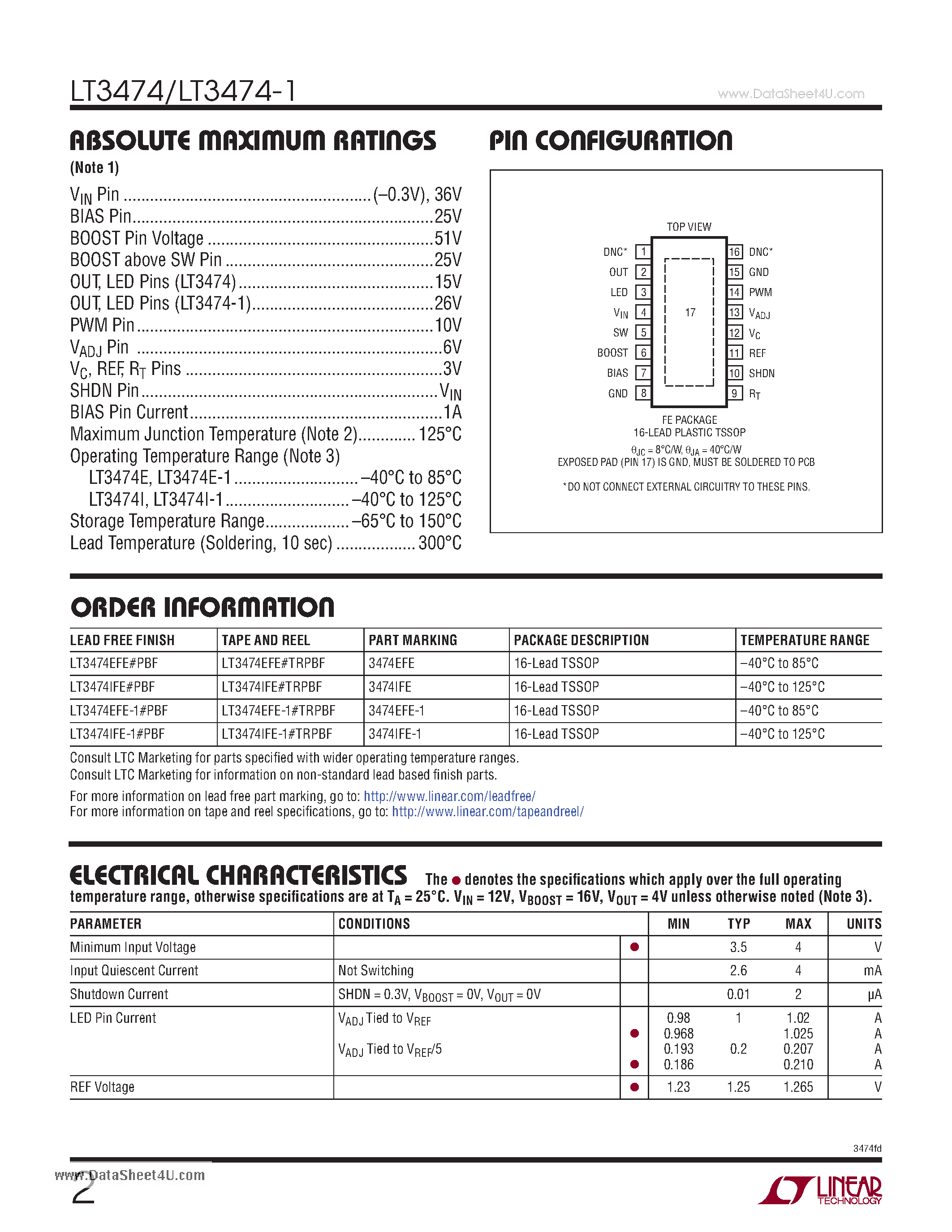 Даташит LT3474 - Step-Down 1A LED Driver страница 2