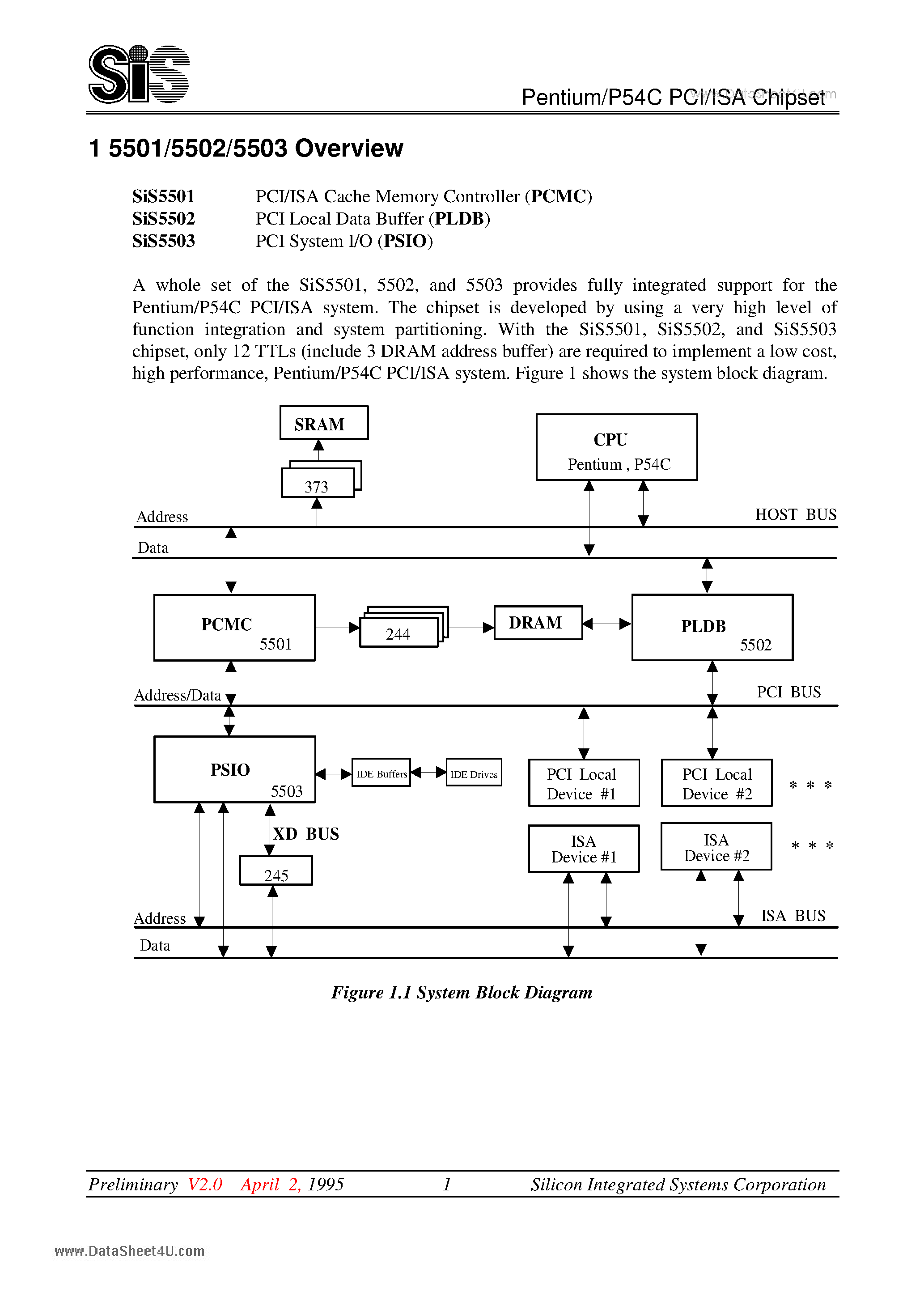 Datasheet SIS5501 - (SIS5501 - SIS5503) PCI System I/O page 1