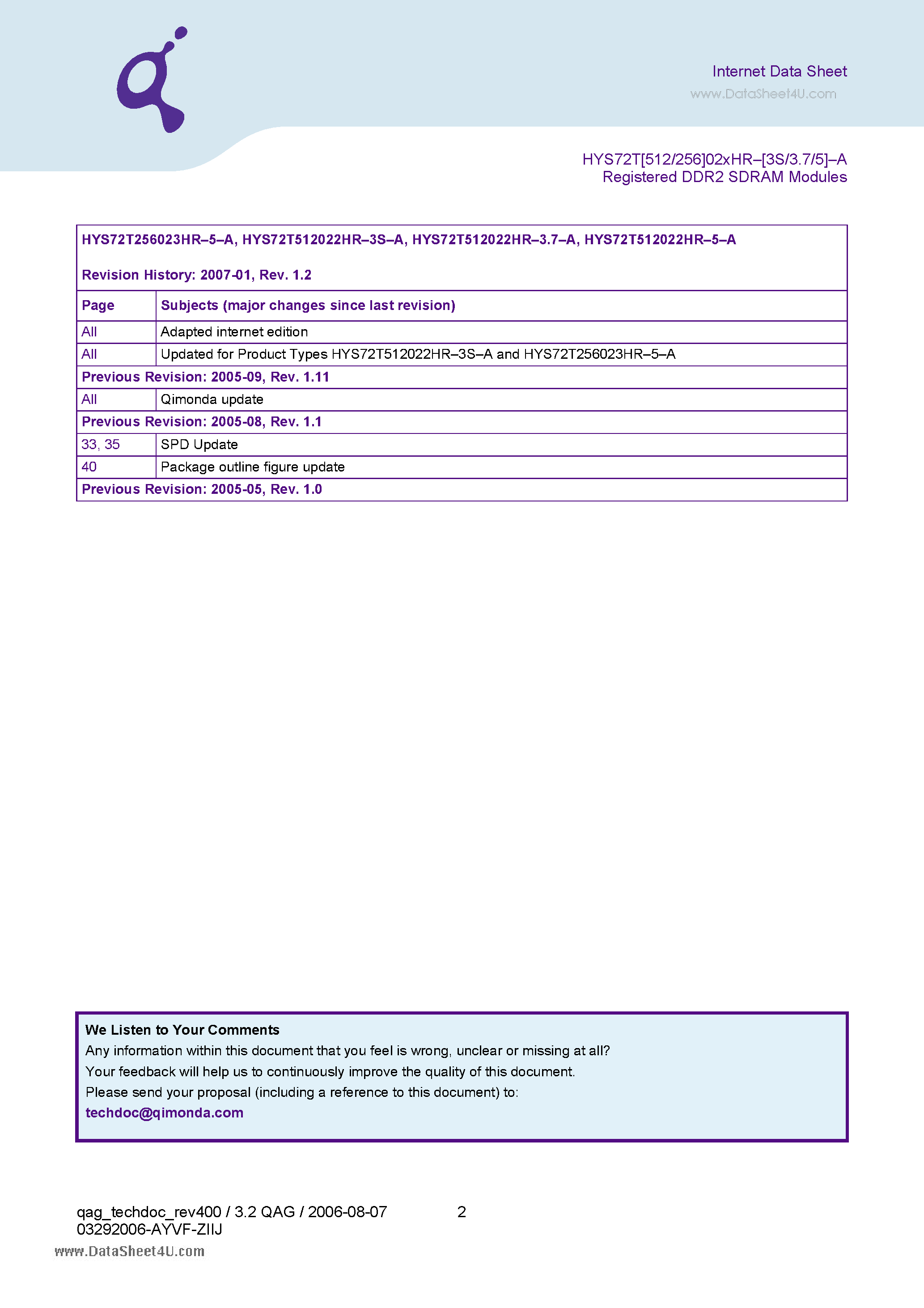 Даташит на микросхему HYS72T256023HR-5-A страница 2 Даташит HYS72T256023HR-5-A - 240-Pin Registered DDR2 SDRAM Modules страница 2