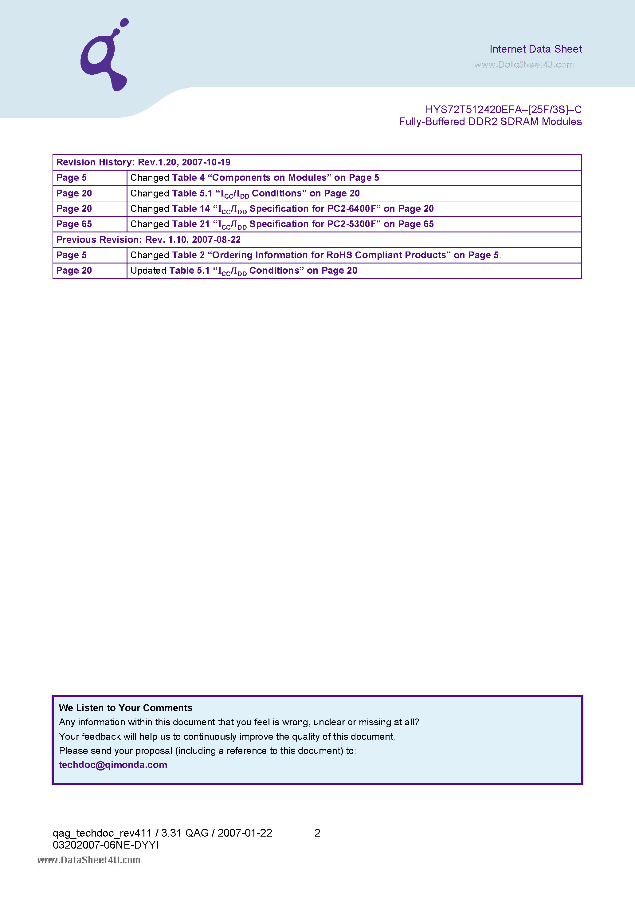 Datasheet HYS72T512420EFA-25F-C page 2 Datasheet HYS72T512420EFA-25F-C - 240-Pin Fully-Buffered DDR2 SDRAM Modules page 2