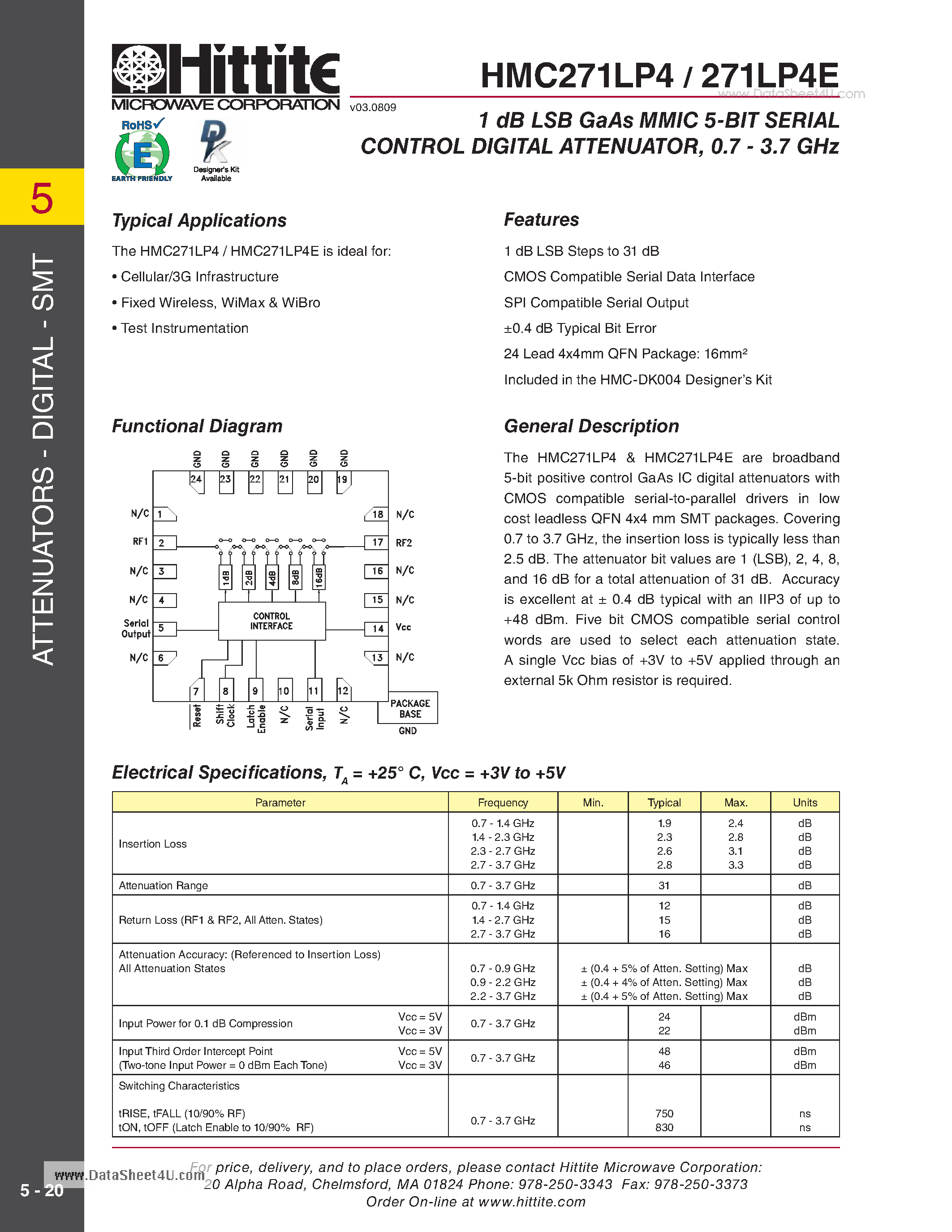 Datasheet HMC271LP4 page 1 Datasheet HMC271LP4 - 1 dB LSB GaAs MMIC 5-BIT SERIAL CONTROL DIGITAL ATTENUATOR 0.7 - 3.7 GHz page 1
