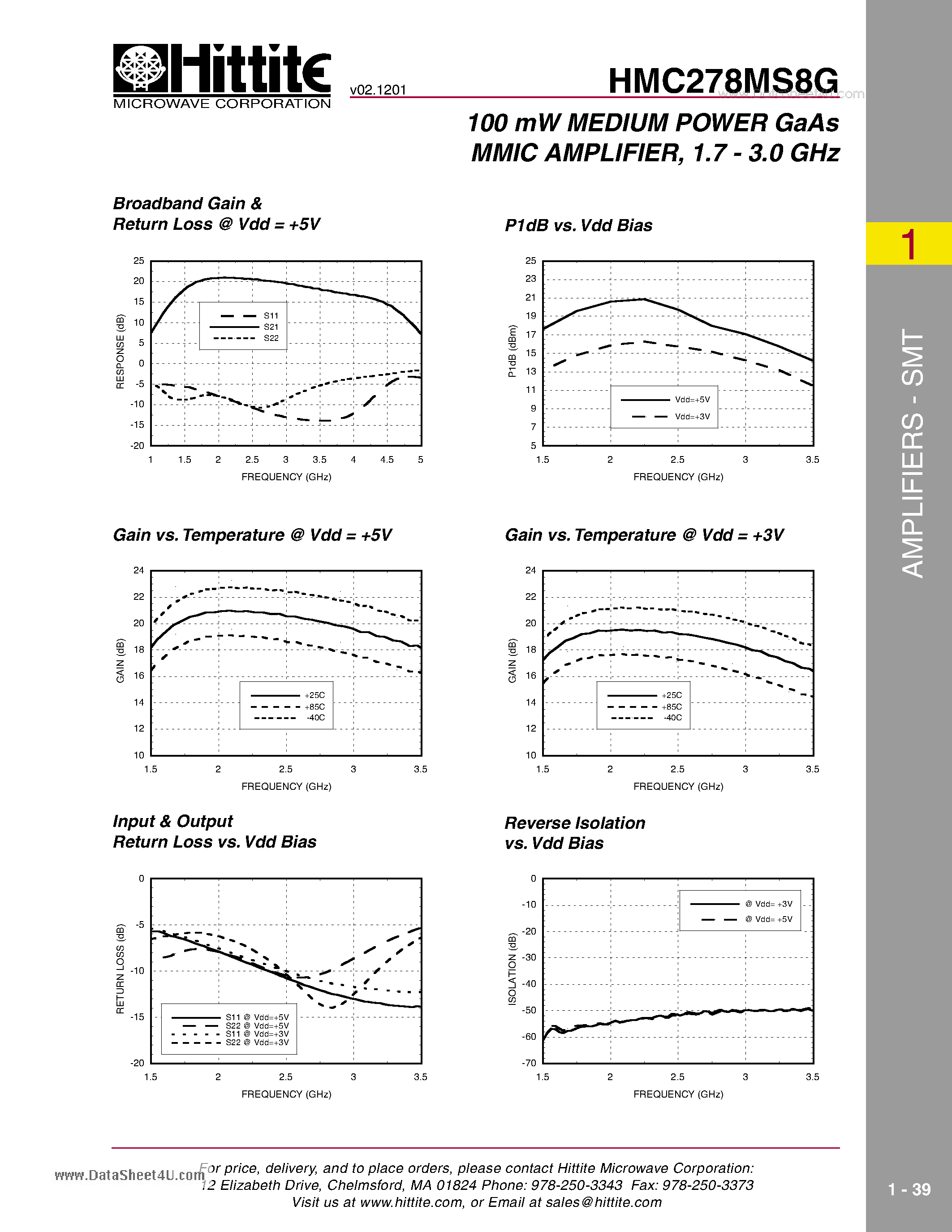 Datasheet HMC278MS8G - 100 mW MEDIUM POWER GaAs MMIC AMPLIFIER 1.7 - 3.0 GHz page 2