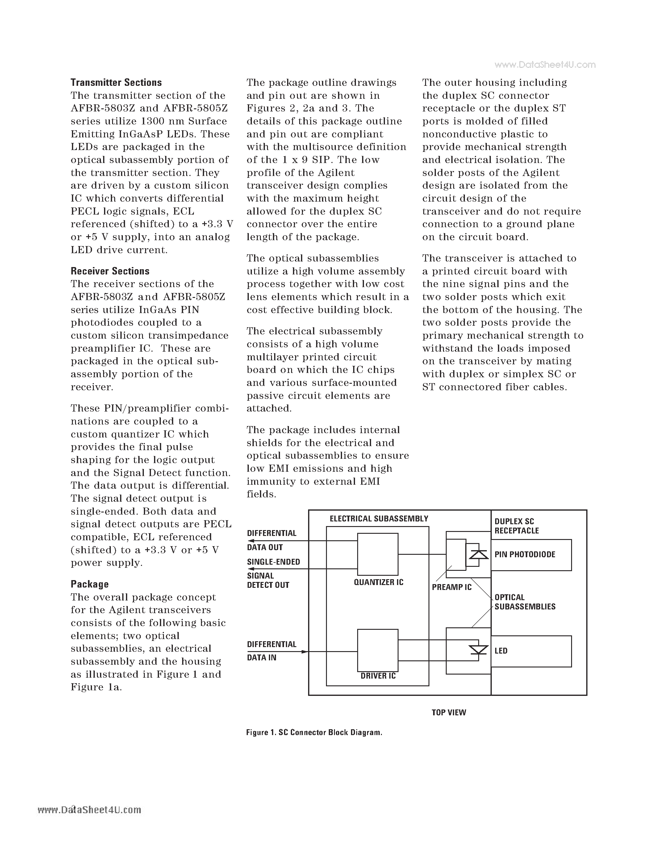 Даташит на микросхему AFBR-5803ATZ страница 2 Даташит AFBR-5803ATZ - FDDI : 100 Mb/s ATM : and Fast Ethernet Transceivers in Low Cost 1 x 9 Package Style страница 2