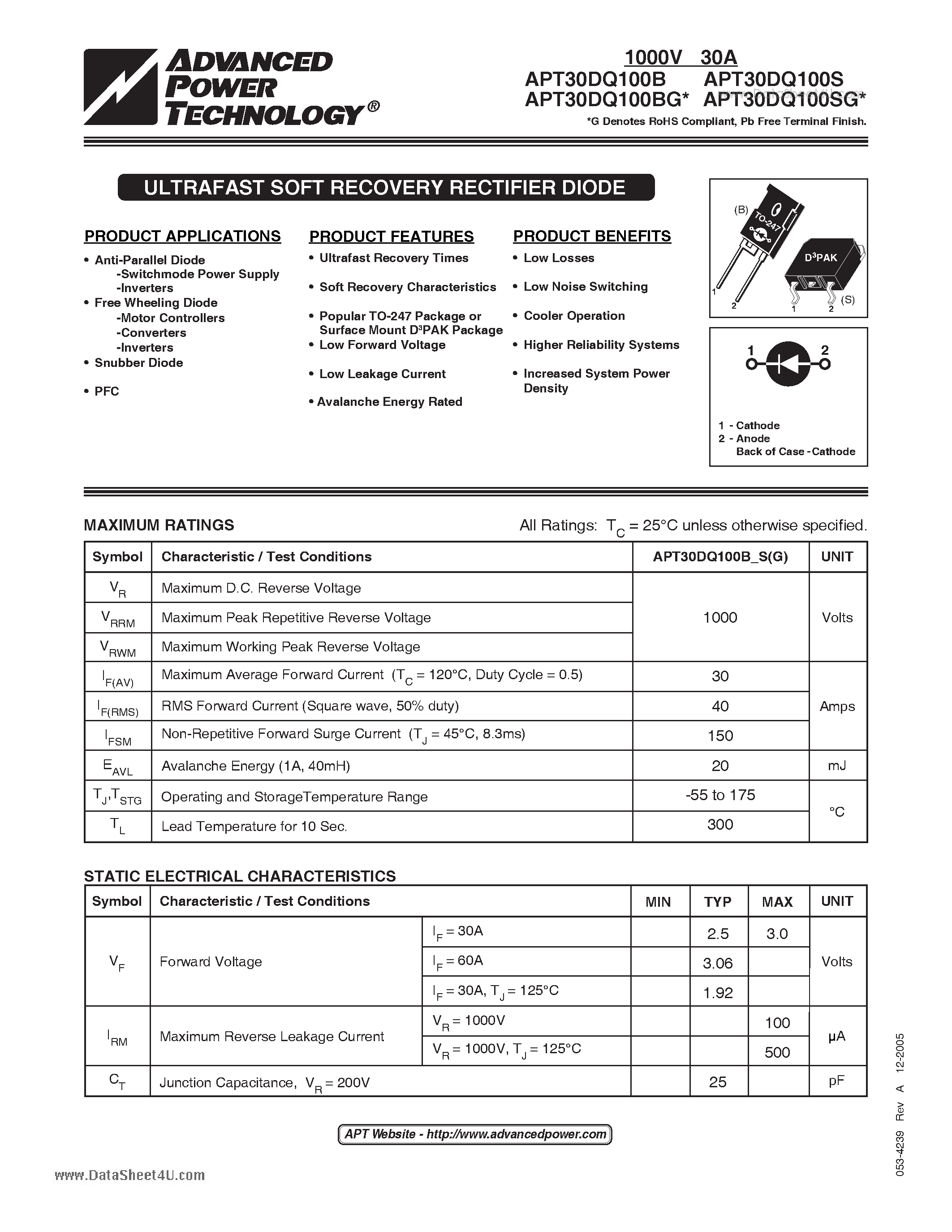 Datasheet APT30DQ100B page 1 Datasheet APT30DQ100B - ULTRAFAST SOFT RECOVERY RECTIFIER DIODE page 1