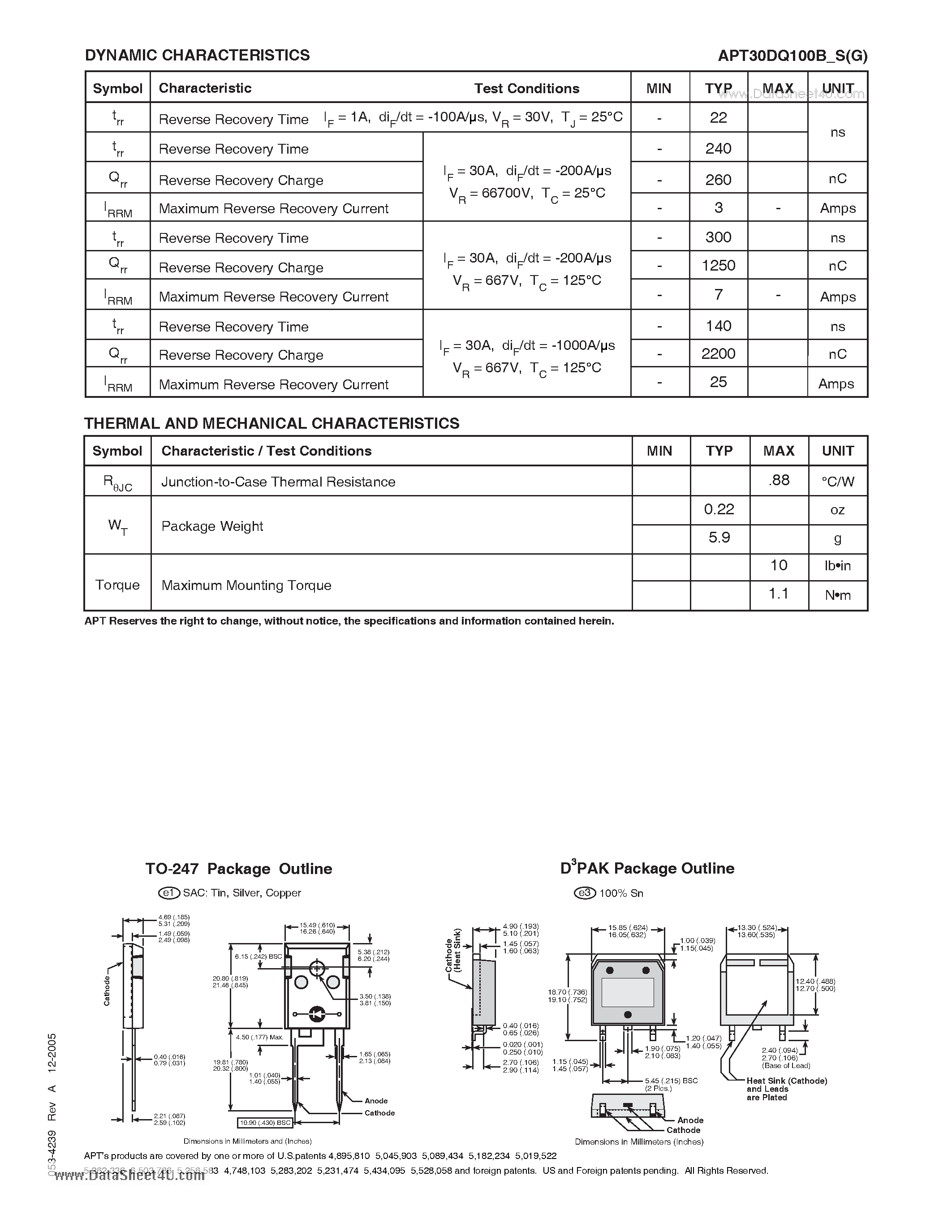 Datasheet APT30DQ100B page 2 Datasheet APT30DQ100B - ULTRAFAST SOFT RECOVERY RECTIFIER DIODE page 2