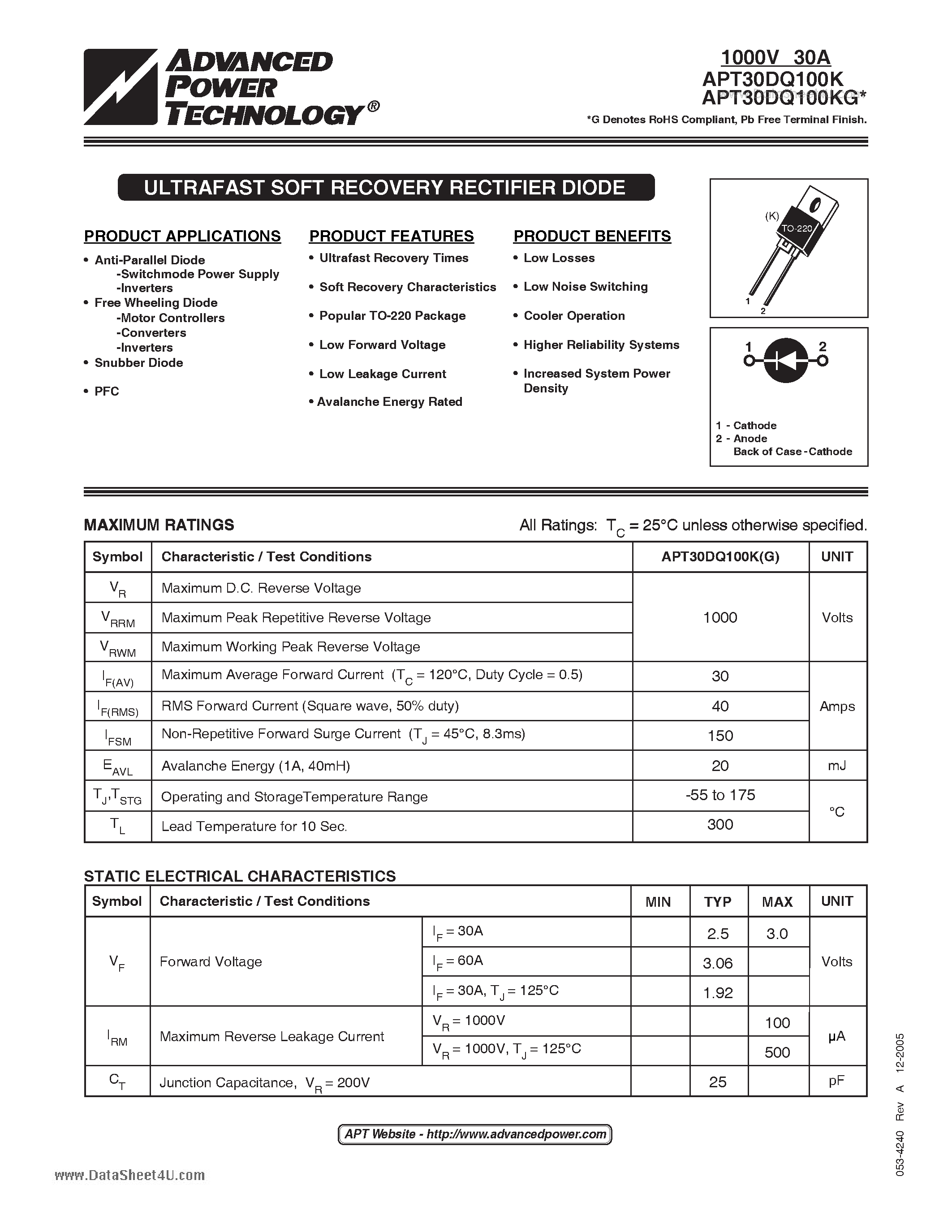 Datasheet APT30DQ100K - ULTRAFAST SOFT RECOVERY RECTIFIER DIODE page 1