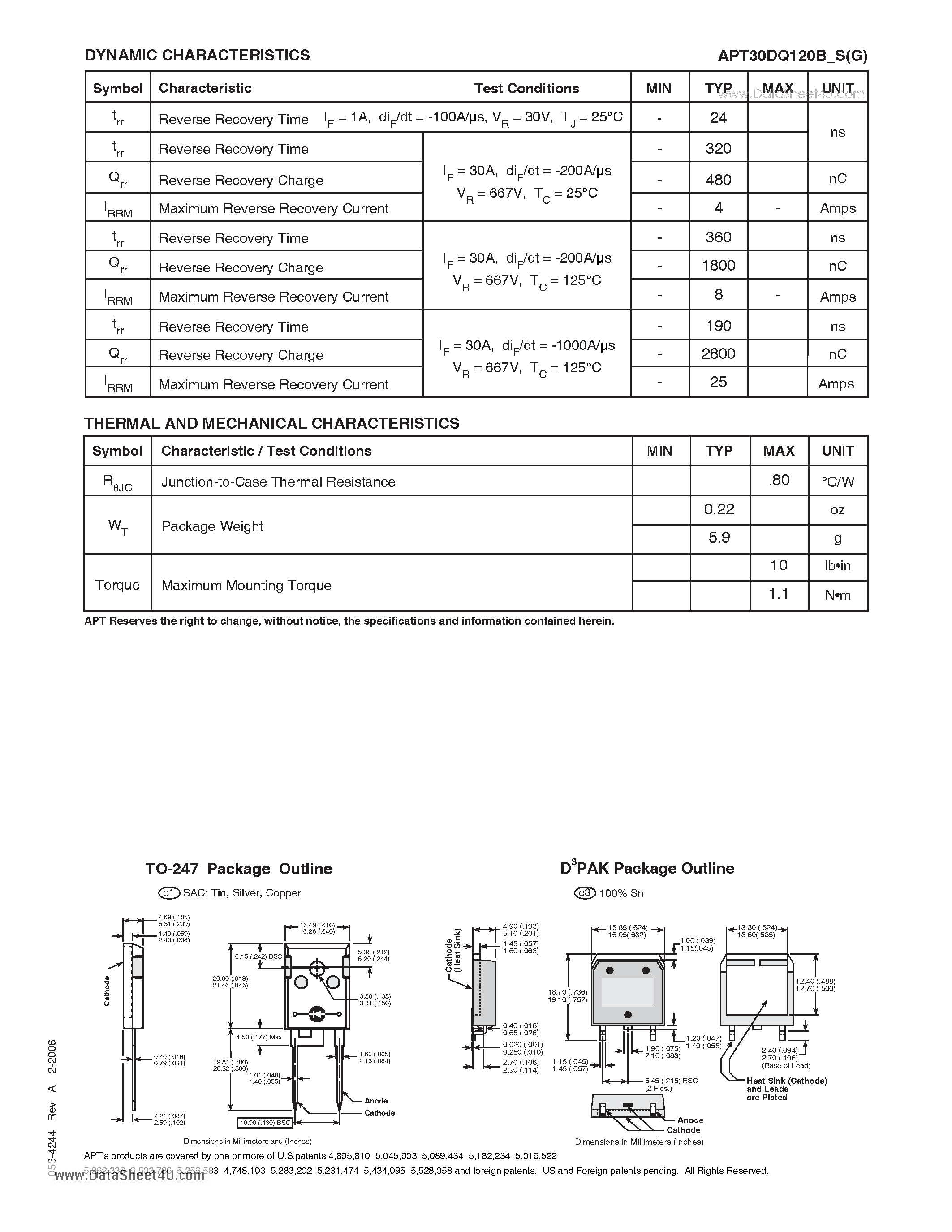 Datasheet APT30DQ120B page 2 Datasheet APT30DQ120B - ULTRAFAST SOFT RECOVERY RECTIFIER DIODE page 2