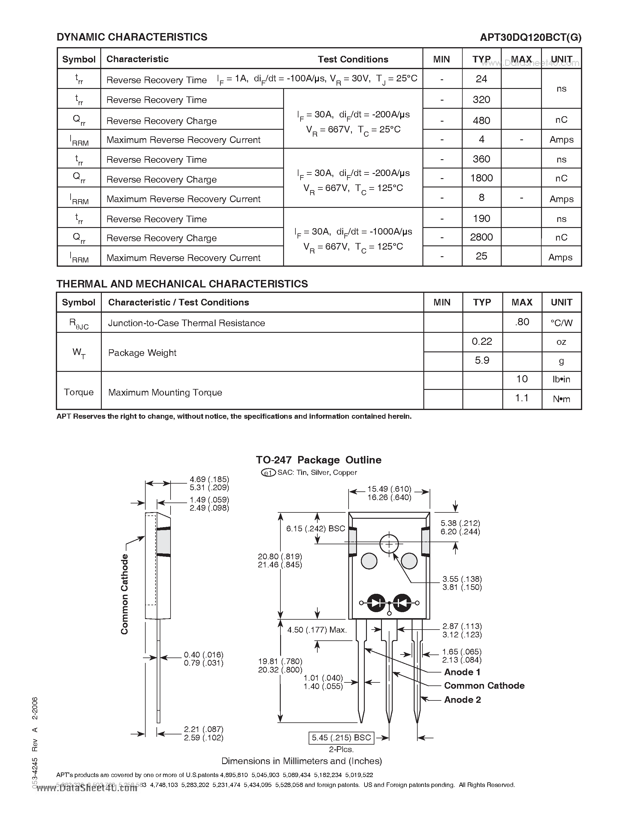 Datasheet APT30DQ120BCT page 2 Datasheet APT30DQ120BCT - ULTRAFAST SOFT RECOVERY RECTIFIER DIODE page 2