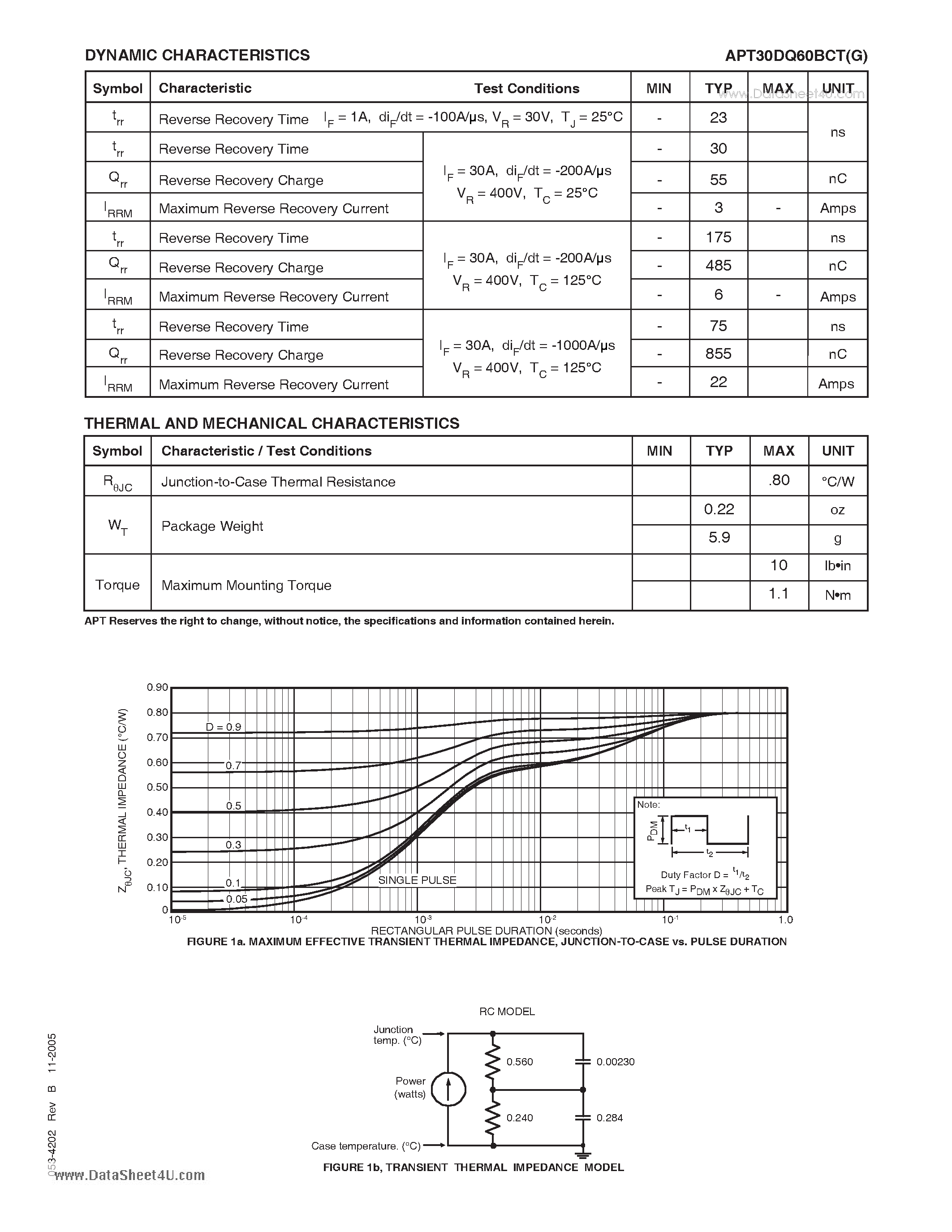 Datasheet APT30DQ60BCT - ULTRAFAST SOFT RECOVERY RECTIFIER DIODE page 2