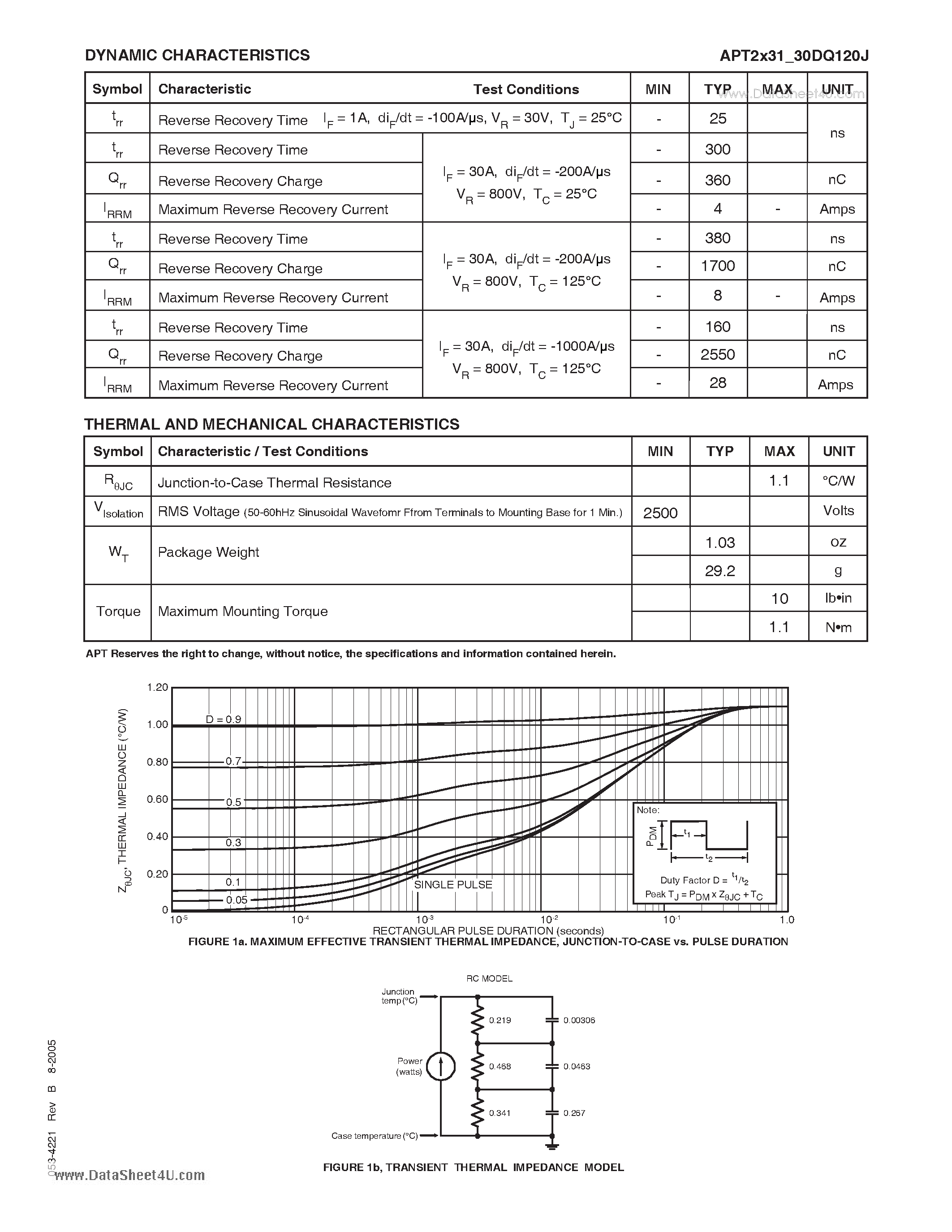 Datasheet APT2X30DQ120J page 2 Datasheet APT2X30DQ120J - ULTRAFAST SOFT RECOVERY RECTIFIER DIODE page 2