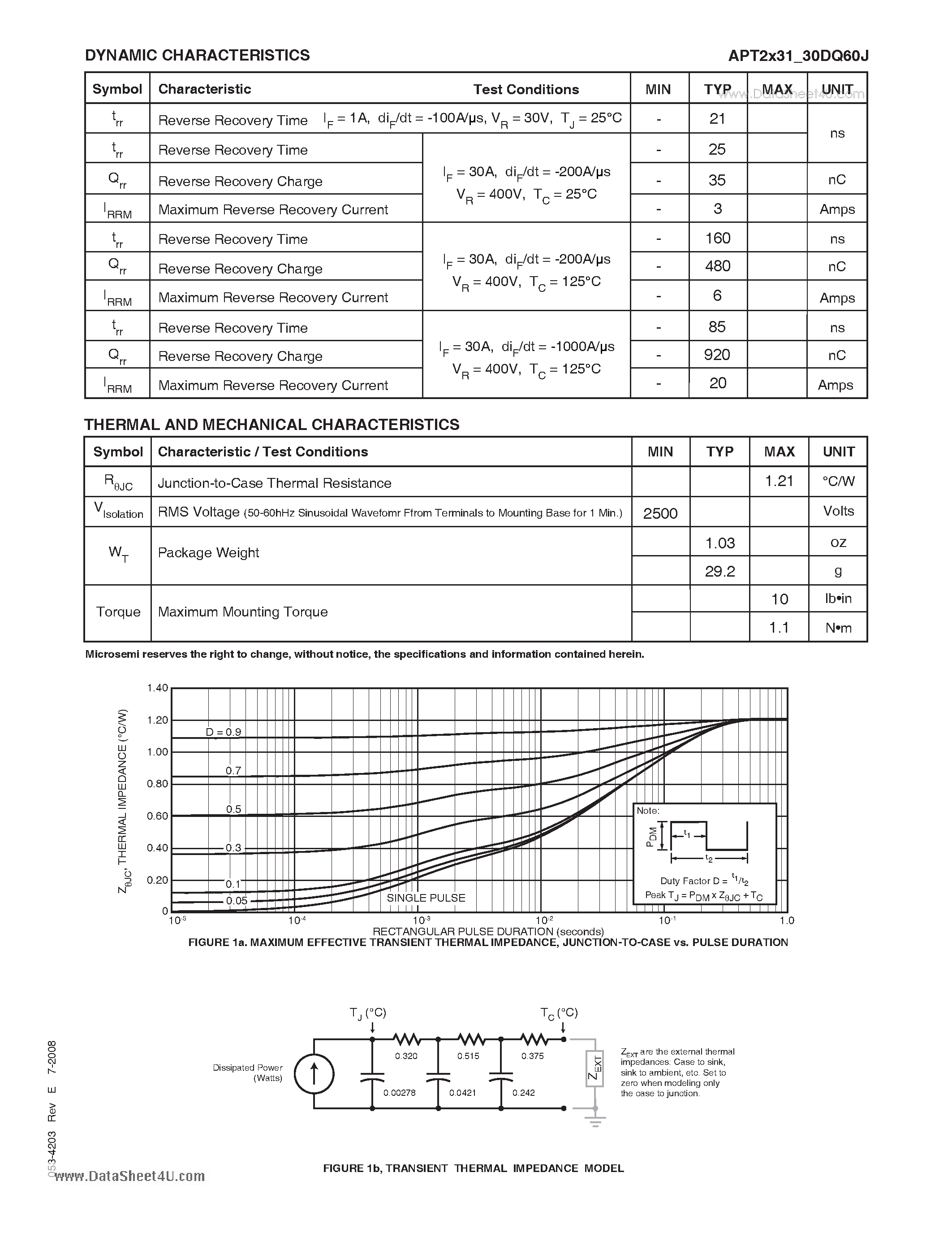 Datasheet APT2X30DQ60J page 2 Datasheet APT2X30DQ60J - ULTRAFAST SOFT RECOVERY RECTIFIER DIODE page 2