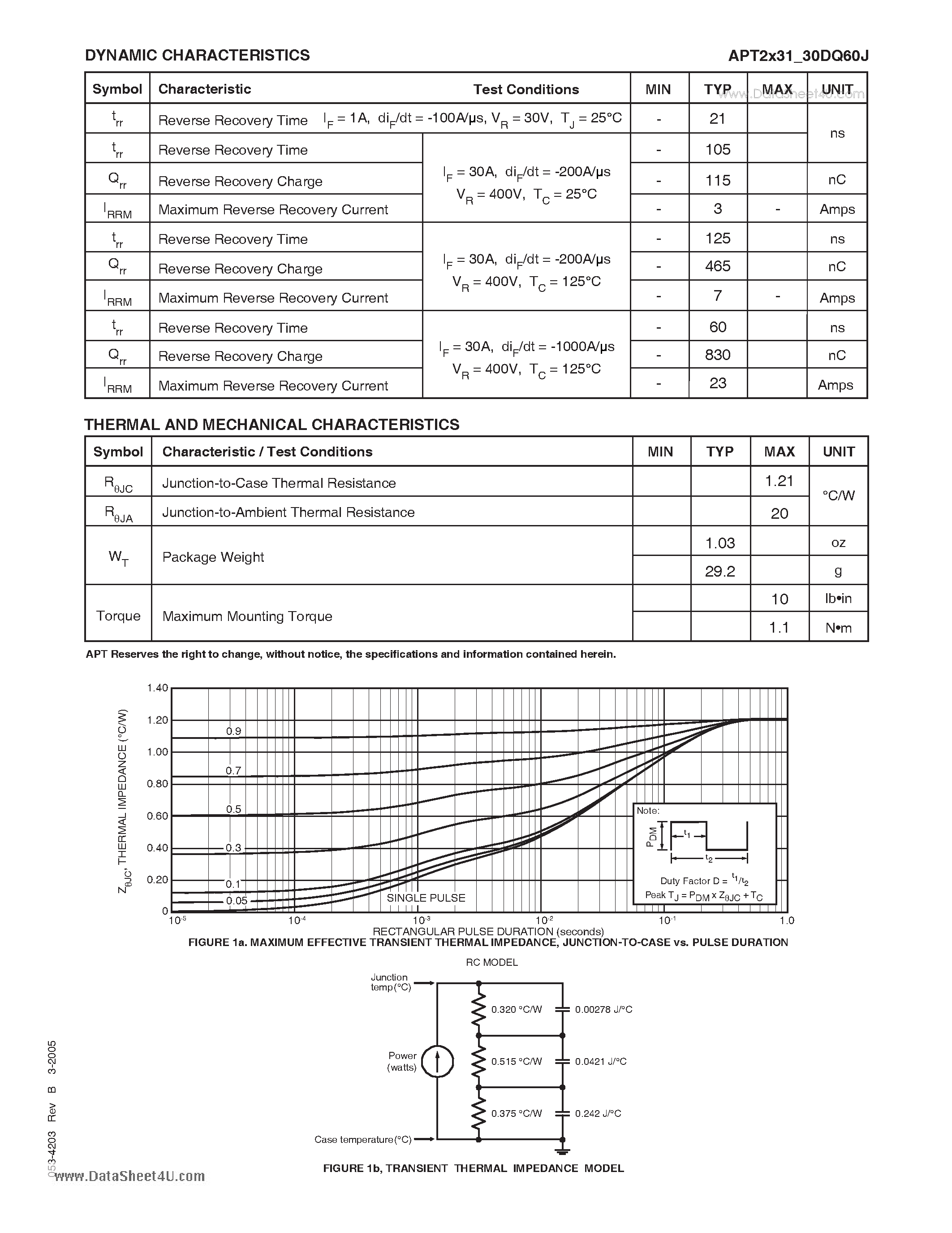 Datasheet APT2X30DQ60J - ULTRAFAST SOFT RECOVERY RECTIFIER DIODE page 2