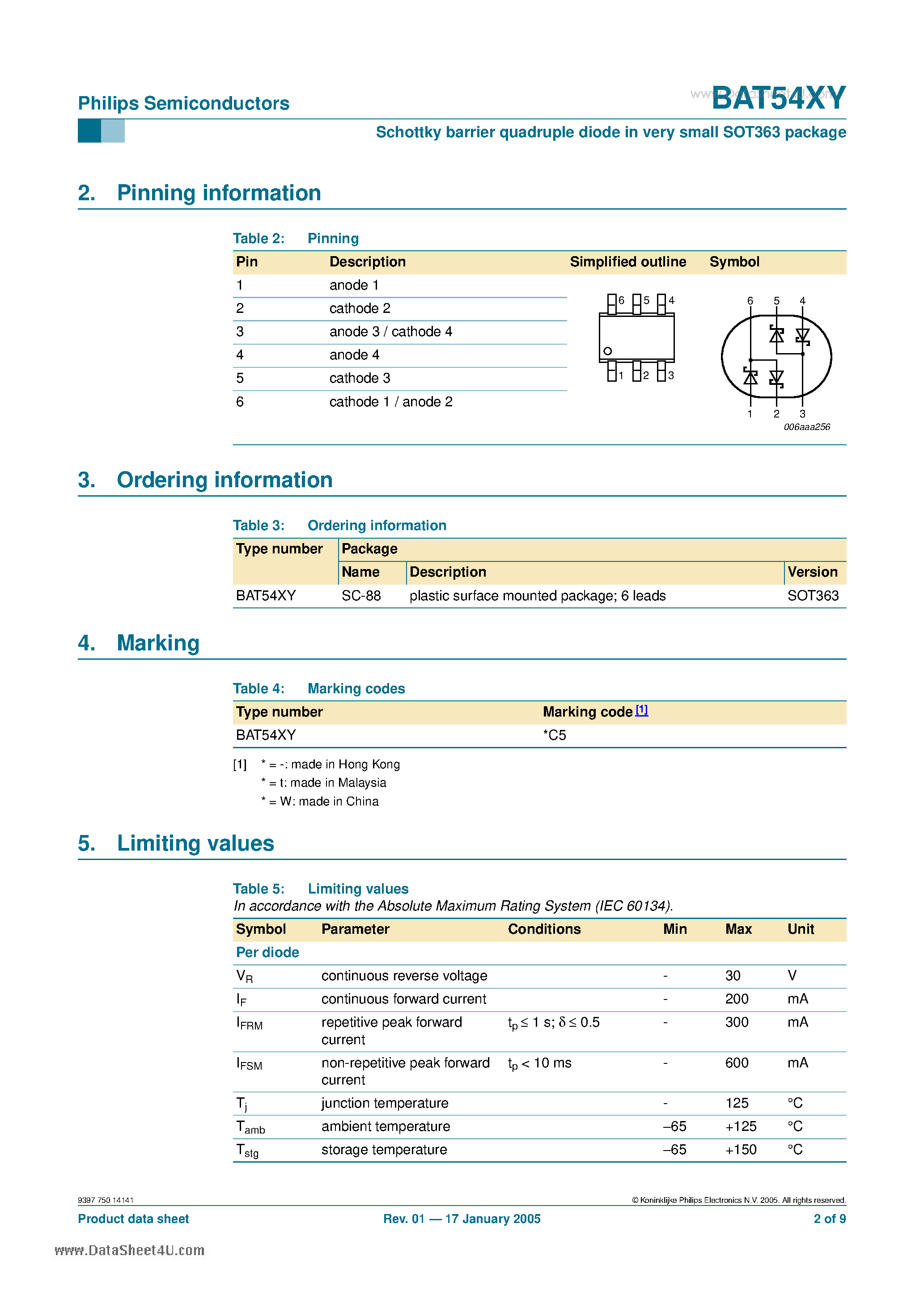Datasheet BAT54XY - Schottky barrier quadruple diode in very small SOT363 package page 2