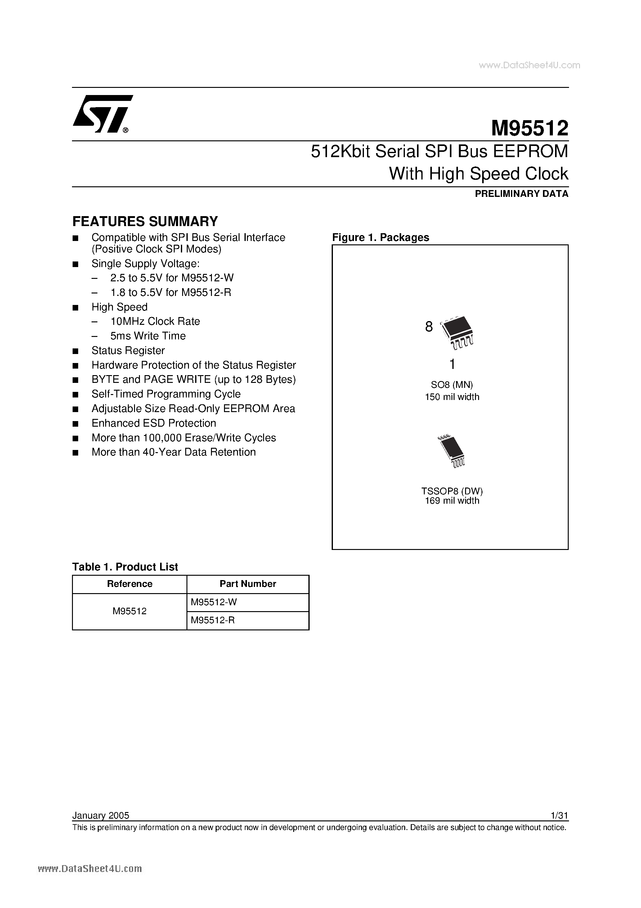 Datasheet M95512 page 1 Datasheet M95512 - 512Kbit Serial SPI Bus EEPROM page 1