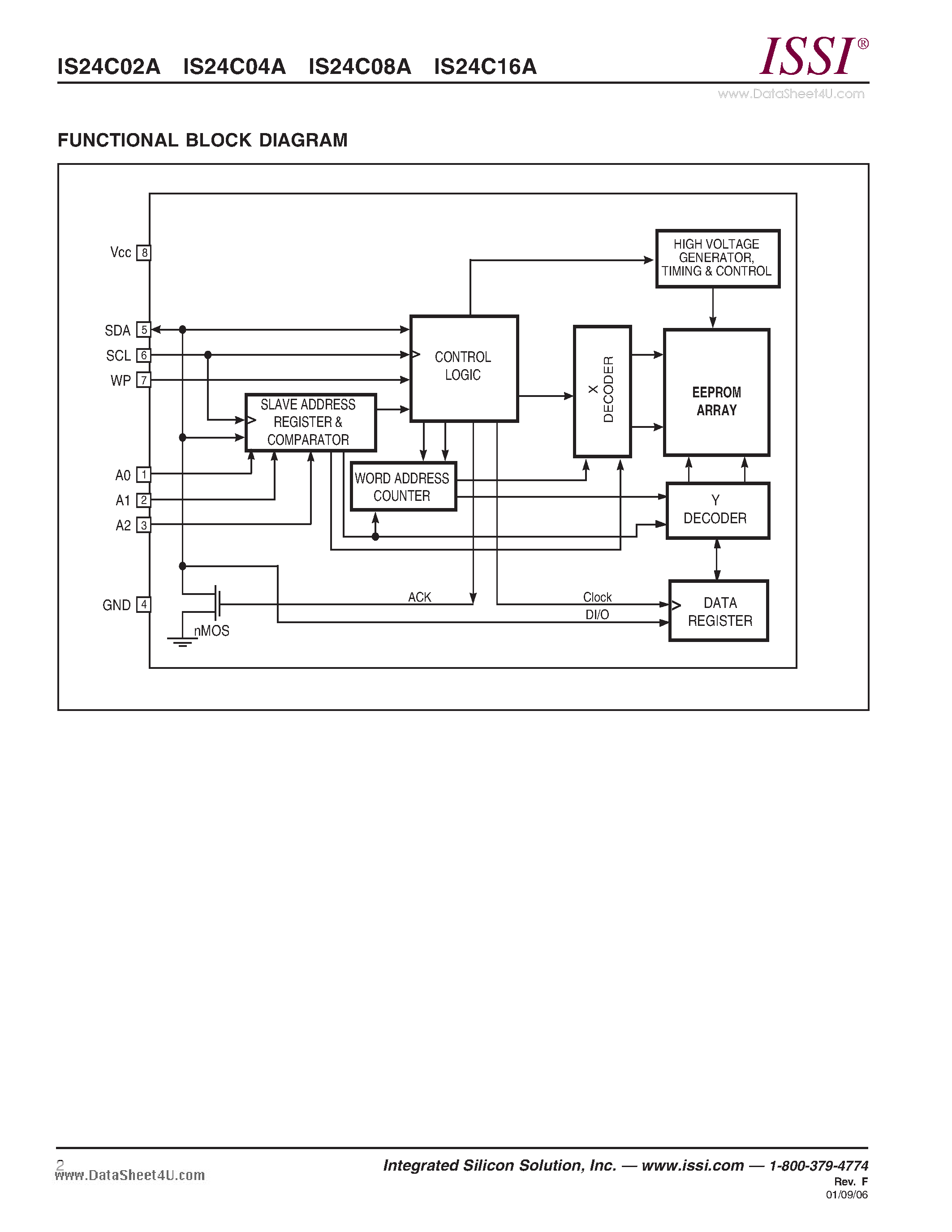 Datasheet IS24C02A - 1K-bit/2K-bit/4K-bit/8K-bit/16K-bit 2-WIRE SERIAL CMOS EEPROM page 2
