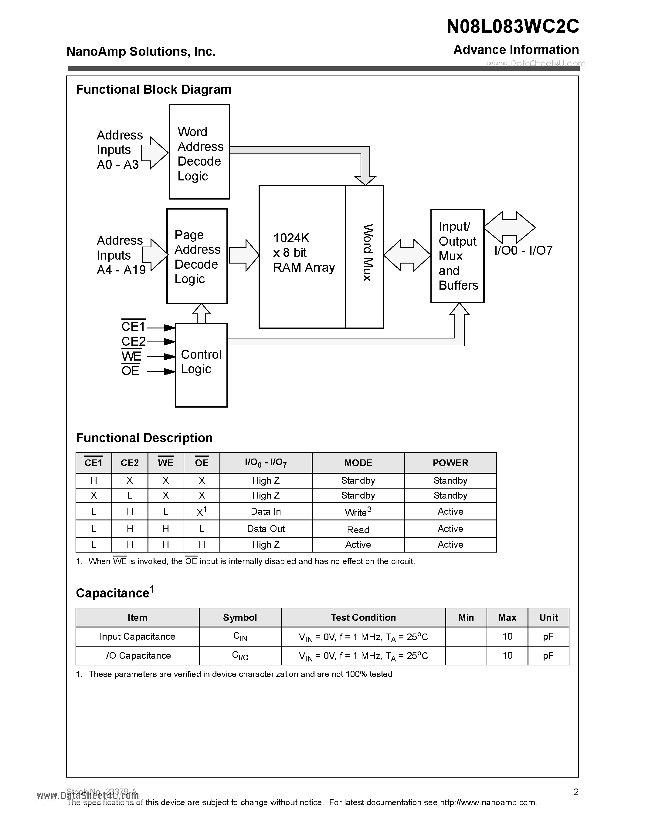 Даташит на микросхему N08L083WC2C страница 2 Даташит N08L083WC2C - 8Mb Ultra-Low Power Asynchronous CMOS SRAM 1024K x 8 bit страница 2